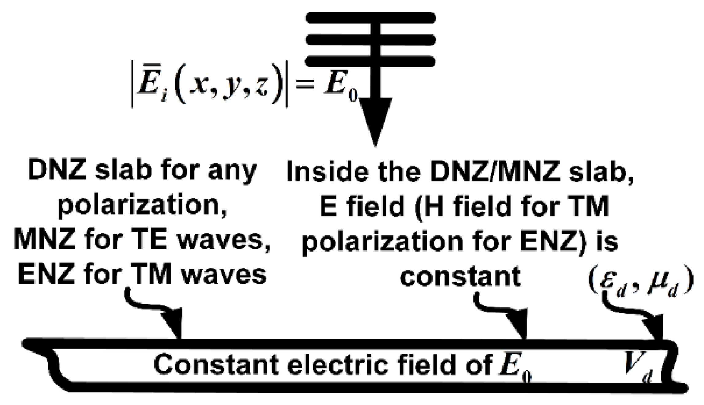 Materials 14 05484 g001