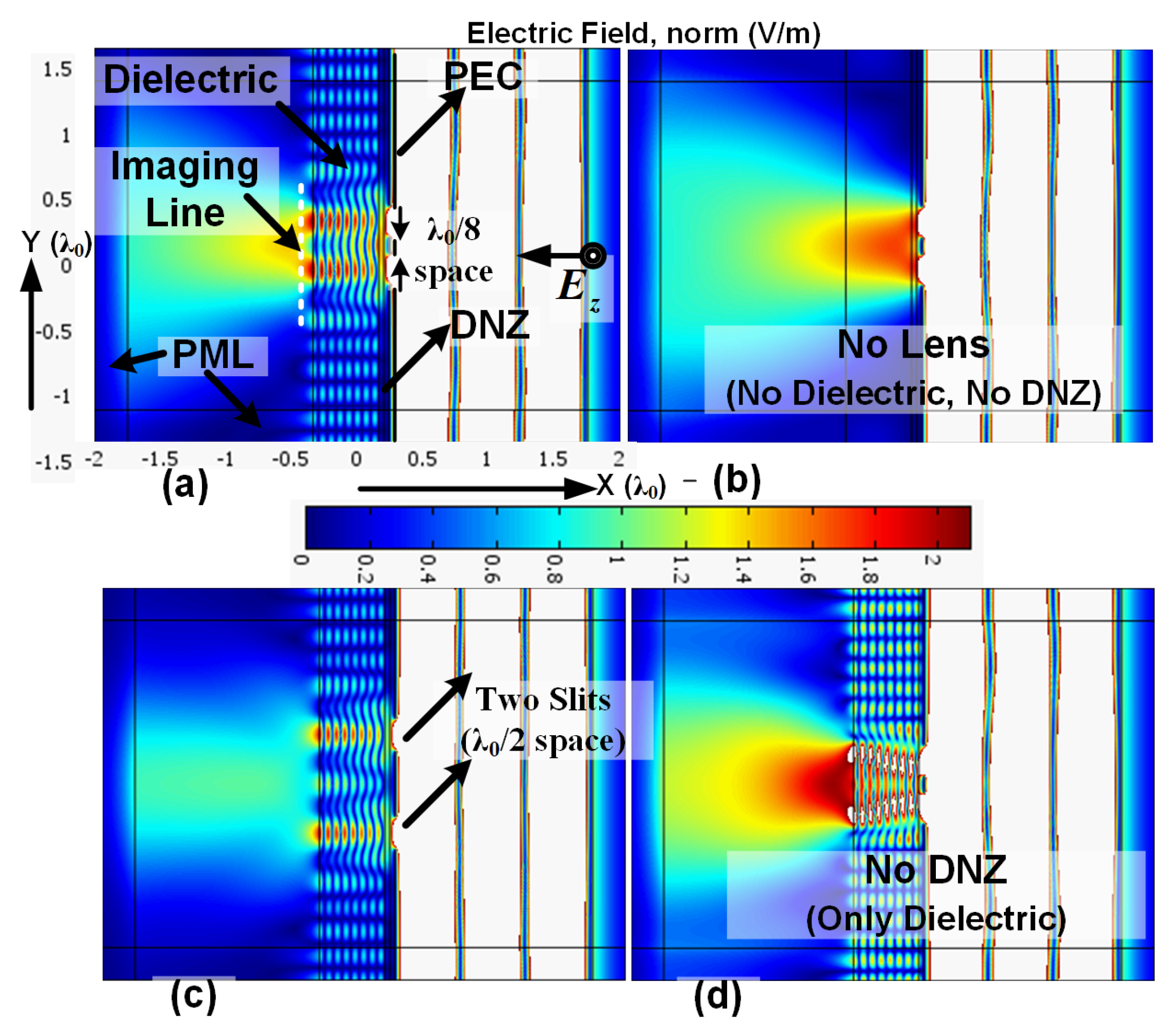 Materials 14 05484 g003
