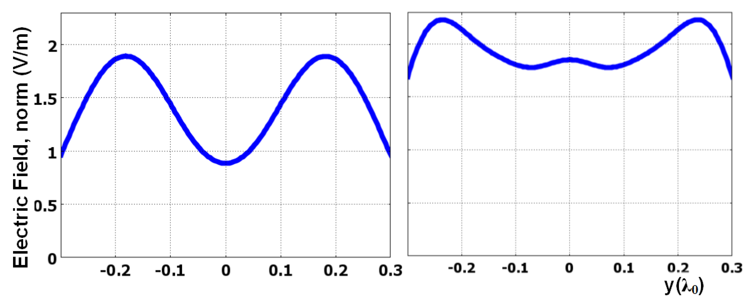 Materials 14 05484 g004