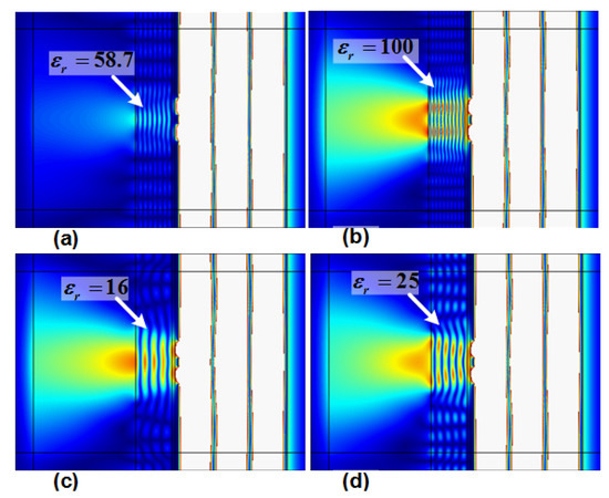 Far-Field Subwavelength Straight-Line Projection/Imaging by