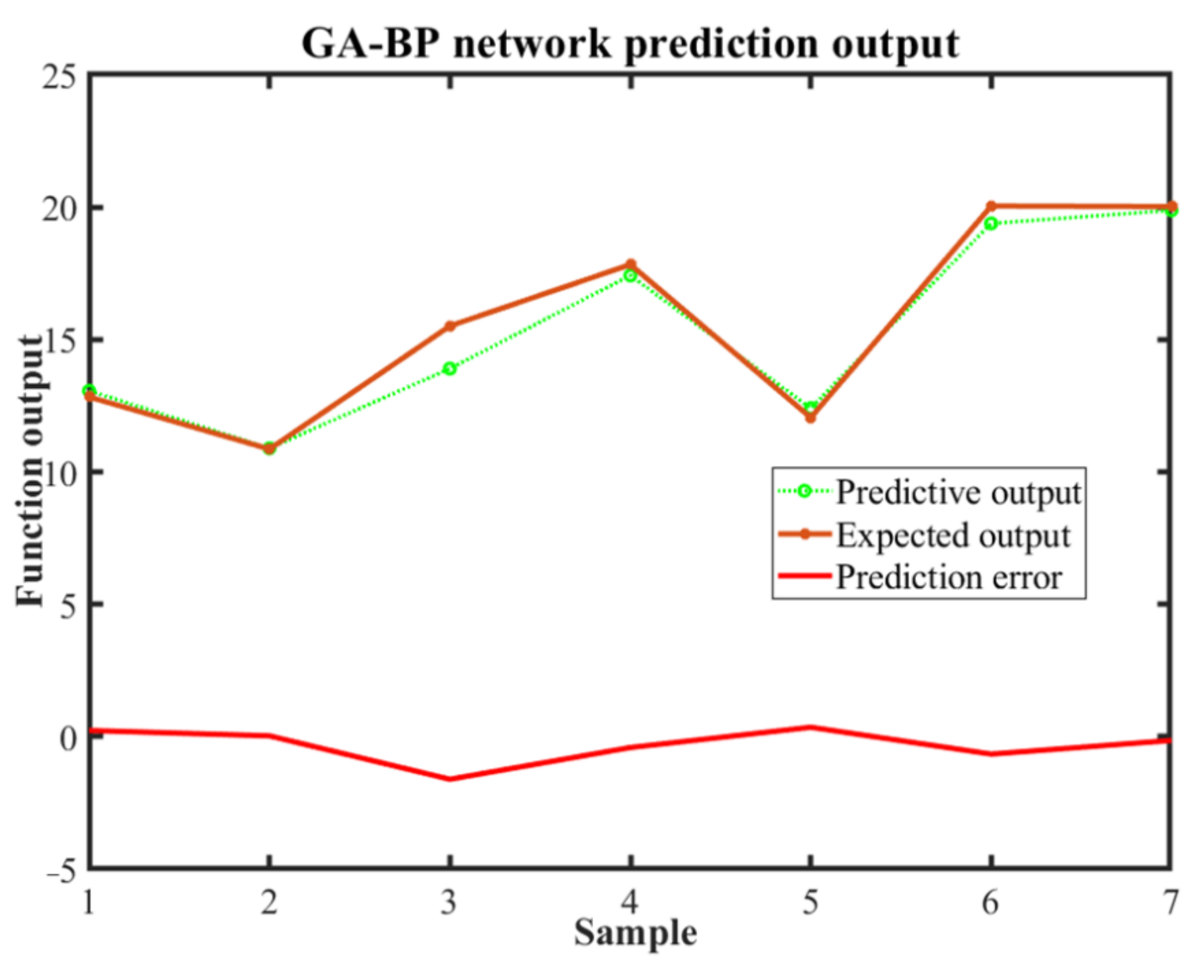Materials 14 05485 g019