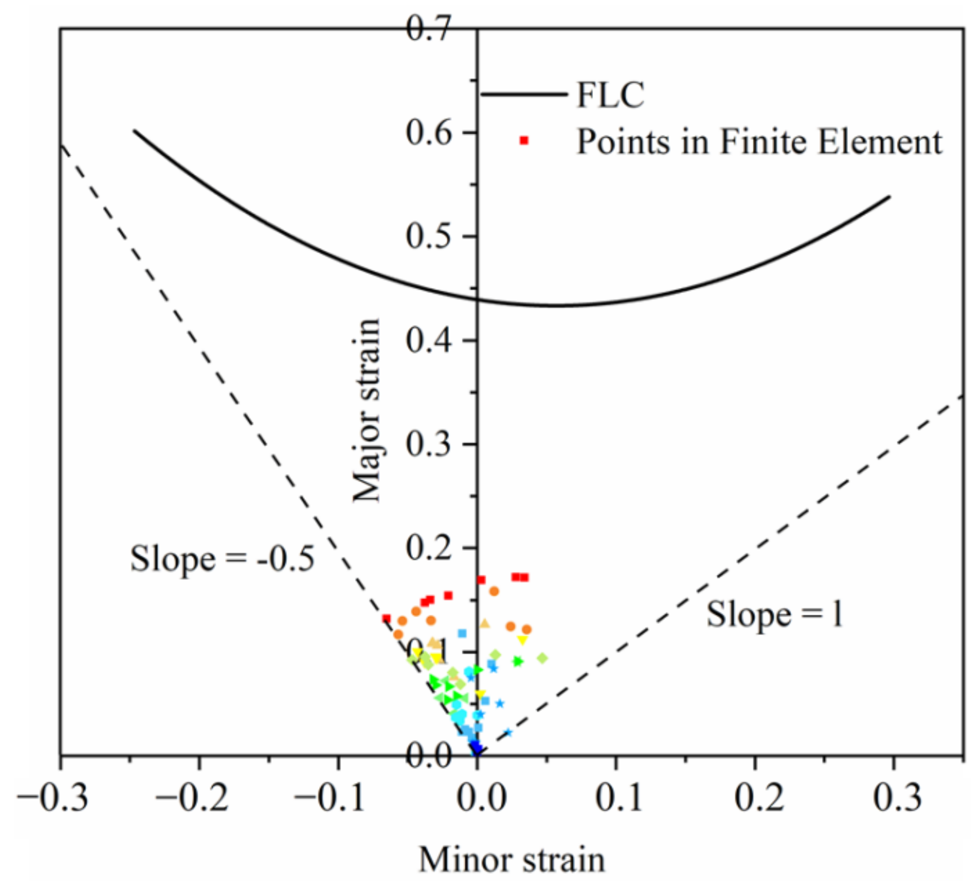 Materials 14 05485 g025