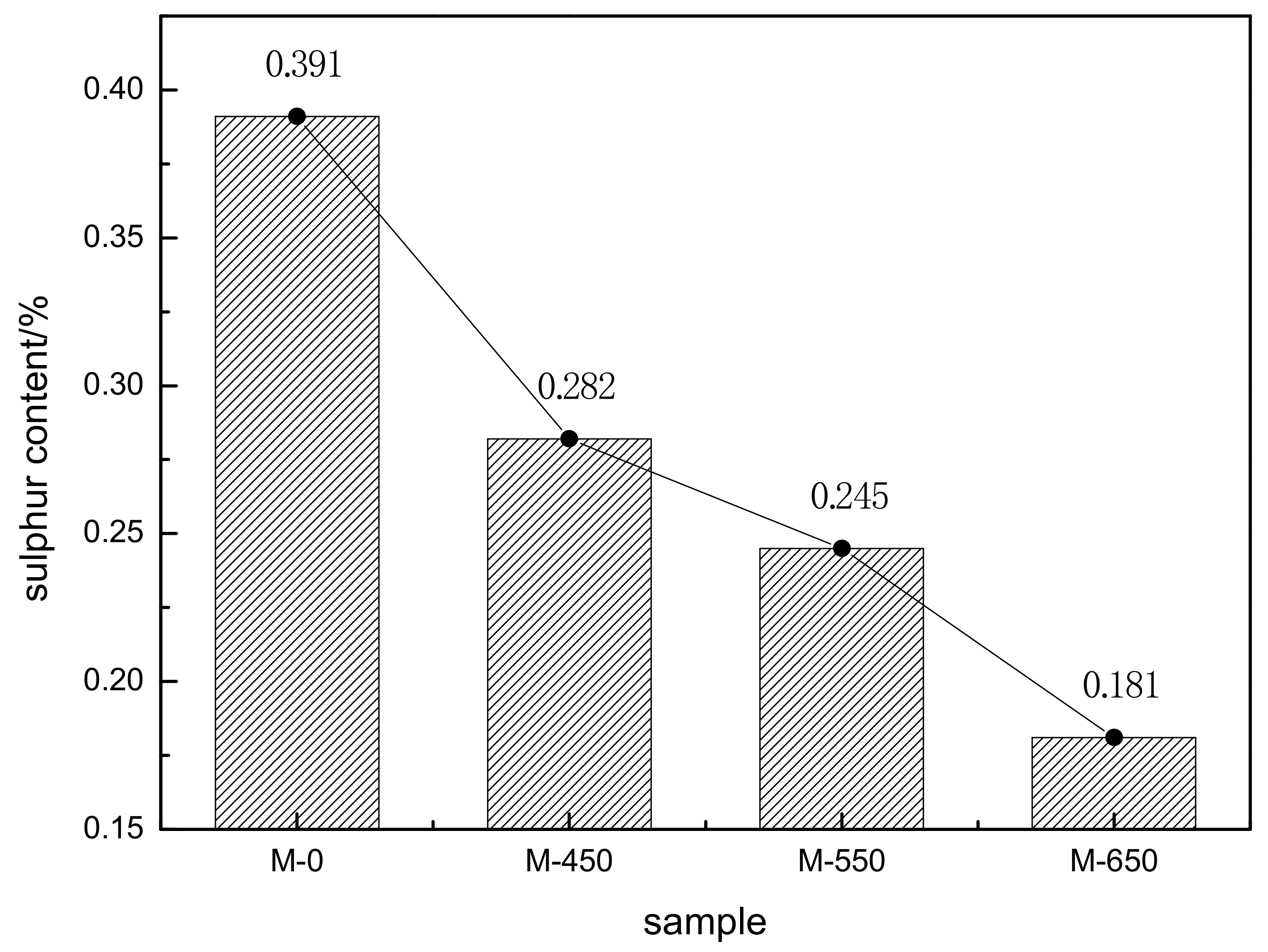 Materials 14 05486 g002