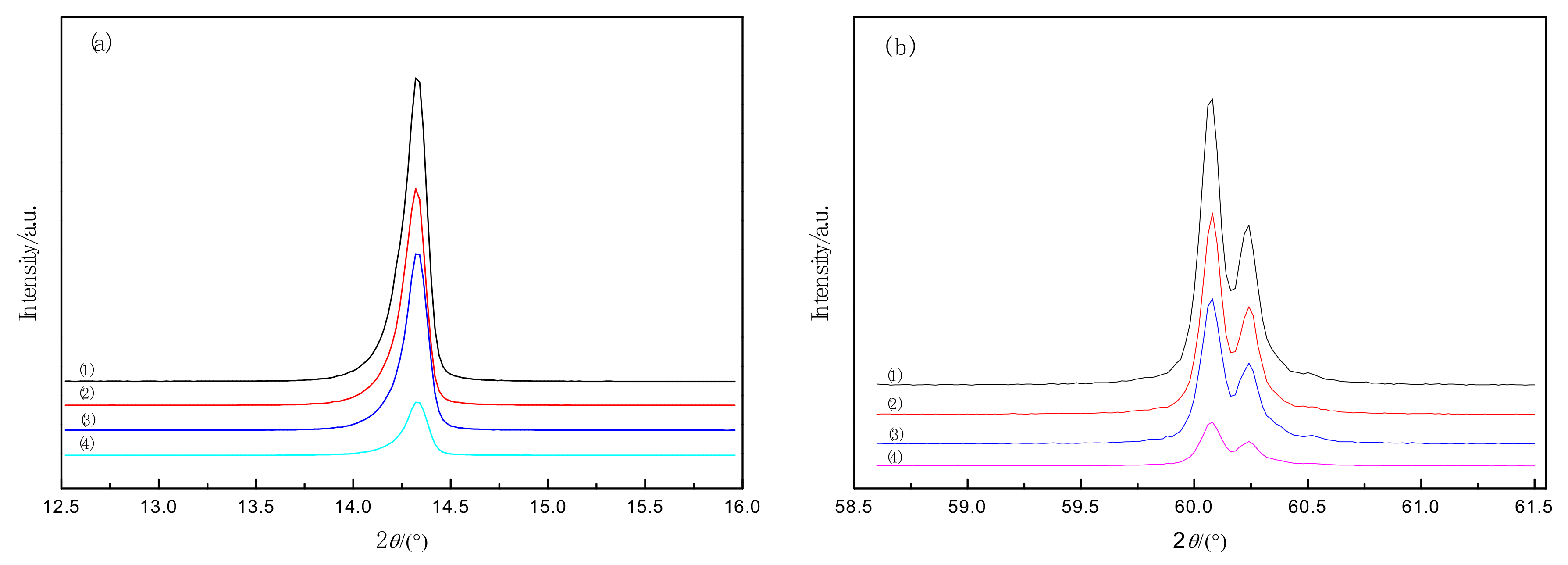 Materials 14 05486 g004