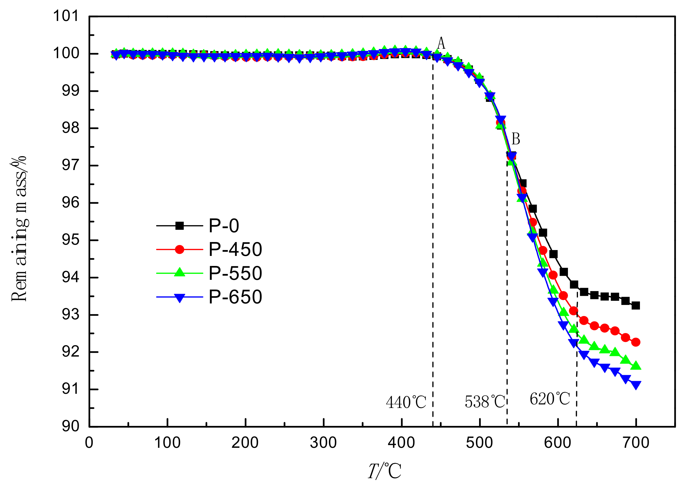 Materials 14 05486 g006