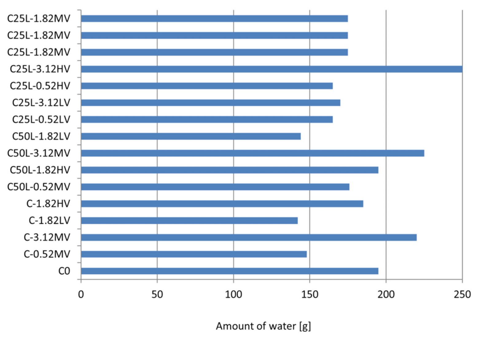 Materials 14 05487 g002