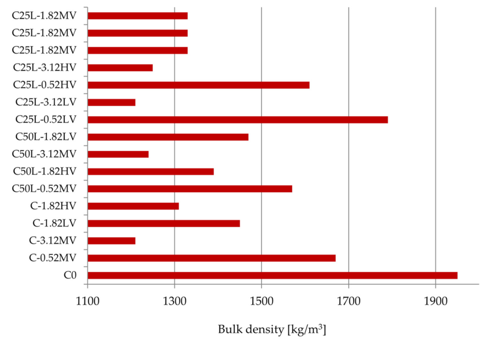Materials 14 05487 g004
