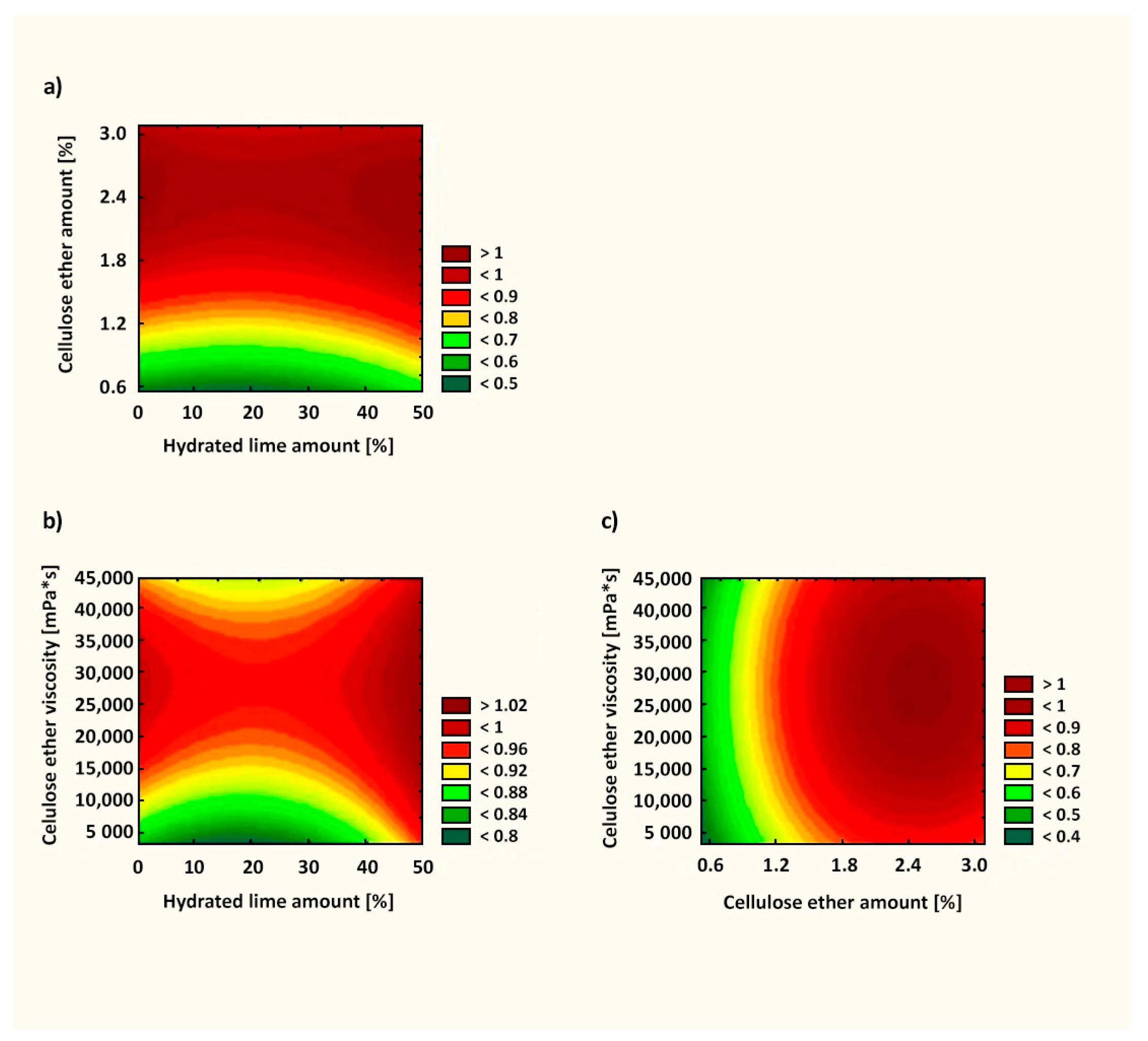 Materials 14 05487 g006