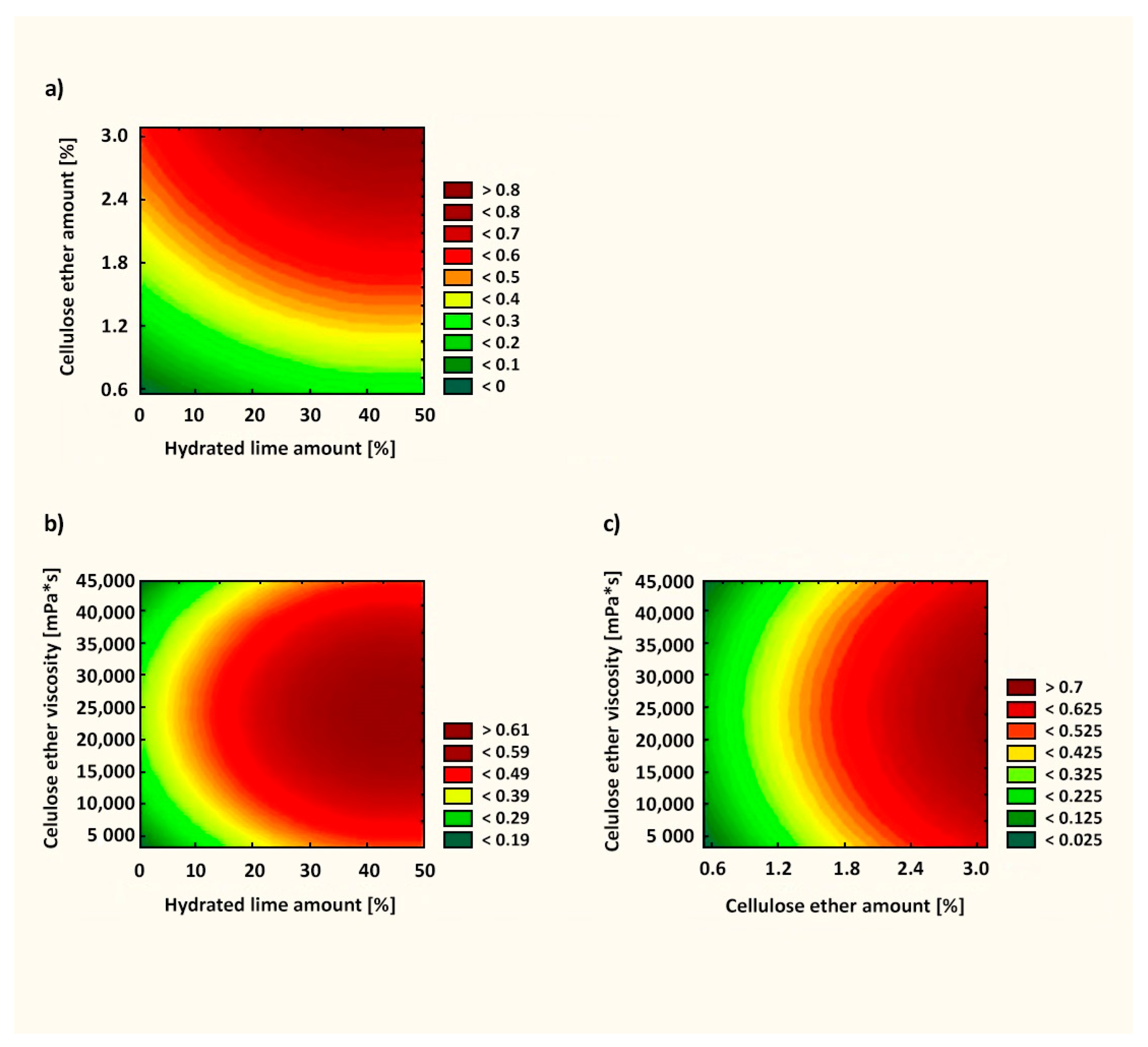 Materials 14 05487 g009