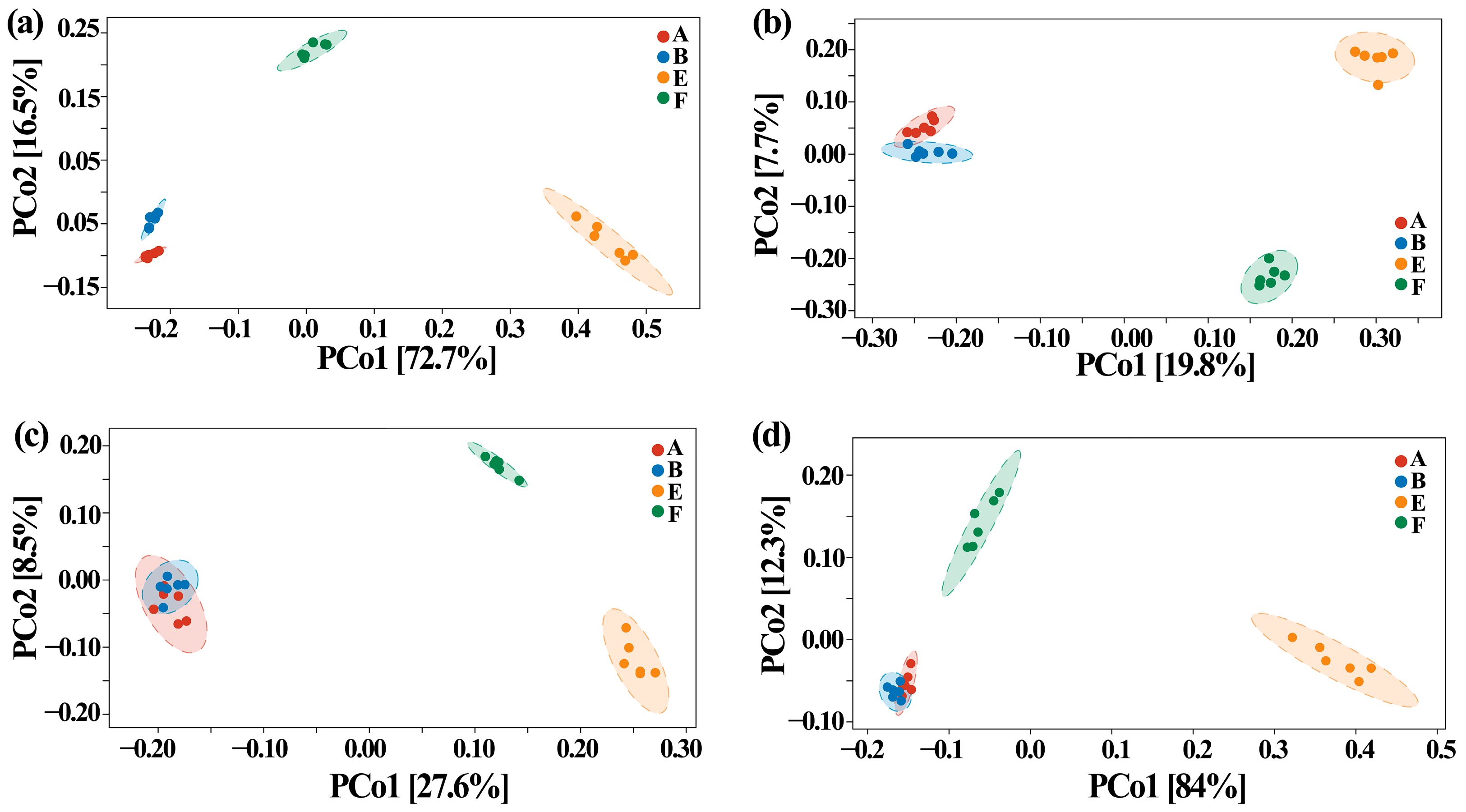 Materials 14 05488 g005