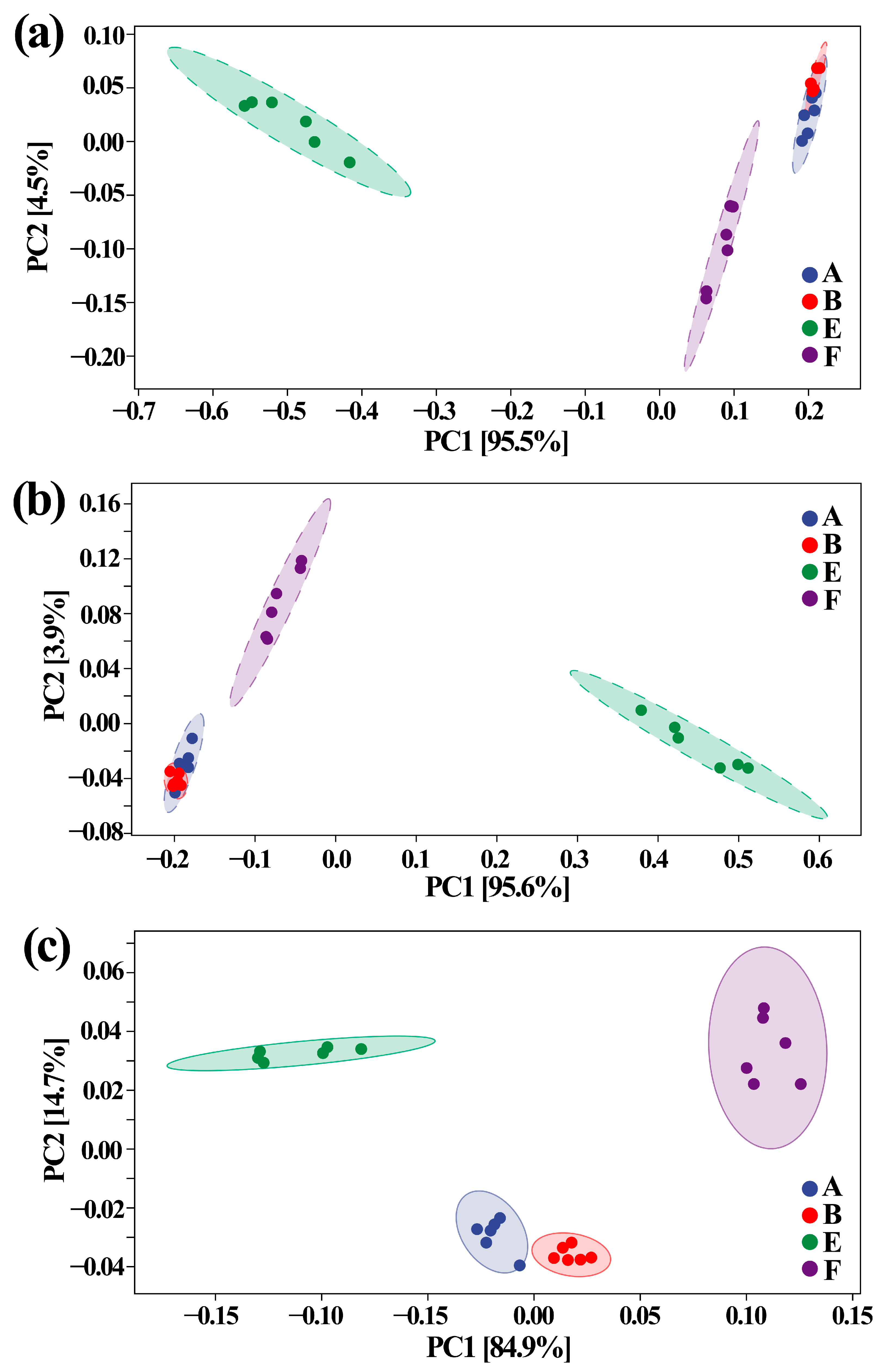 Materials 14 05488 g007