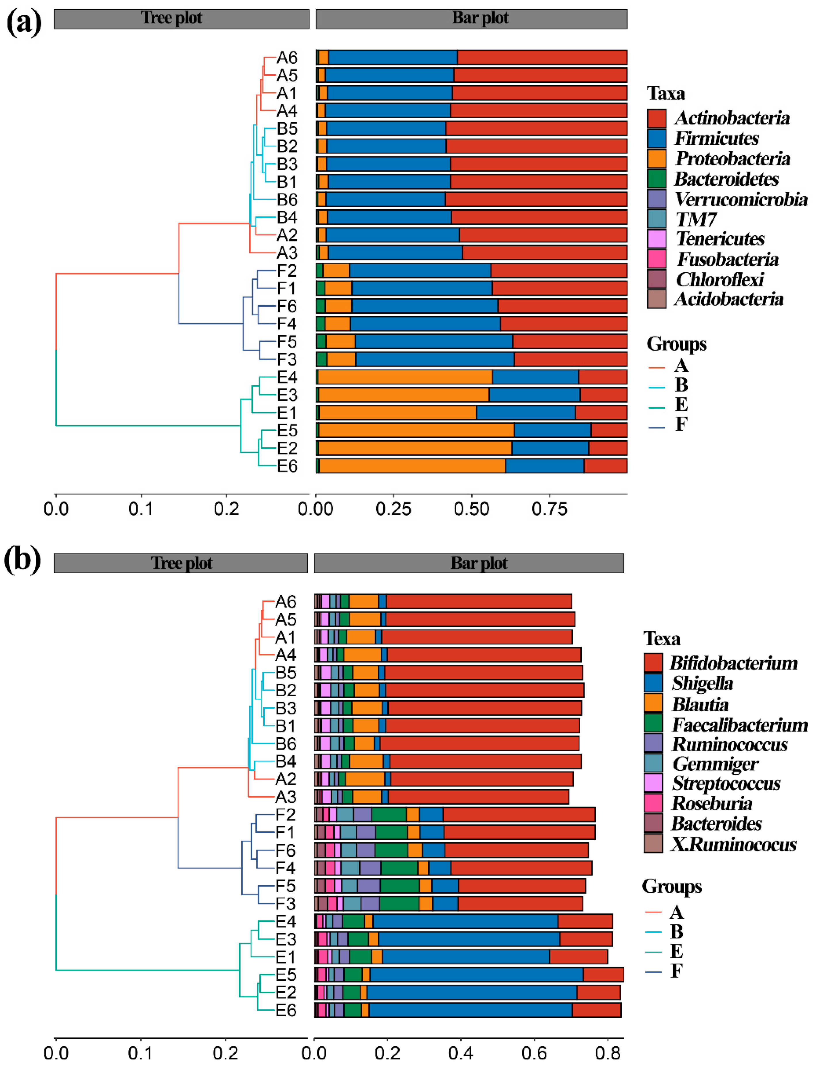 Materials 14 05488 g008