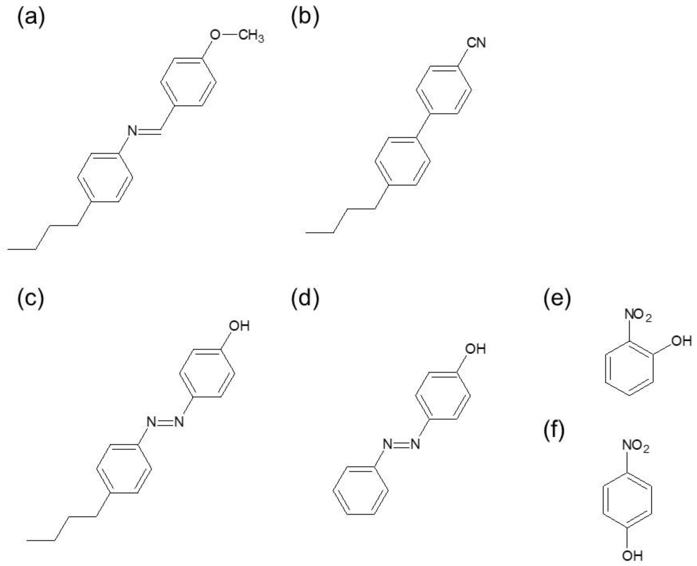 PDF) Luminescence investigation of Dy2O2S and Dy2O2SO4 obtained by thermal  decomposition of sulfate hydrate