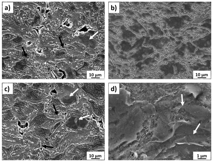 Materials 14 05492 g005 550