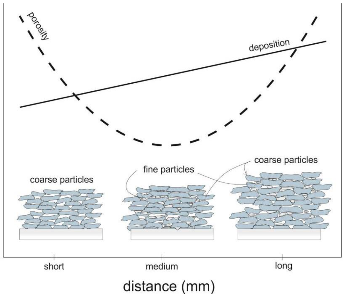 Materials 14 05492 g012 550