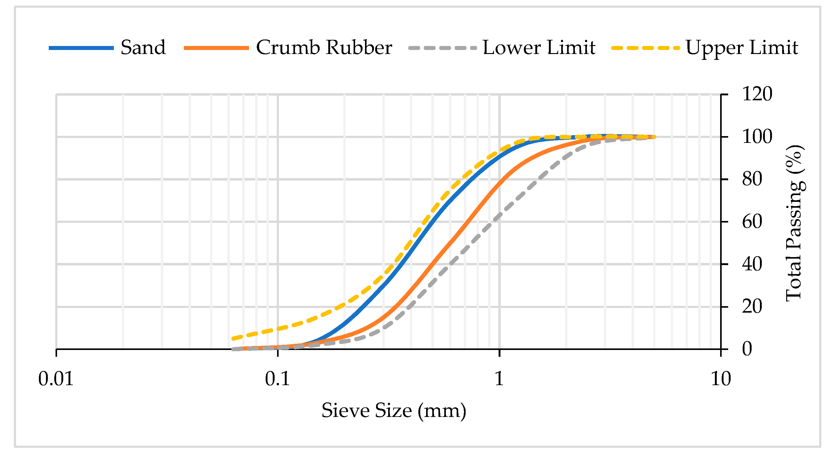 Materials 14 05496 g001 Materials 14 05496 g001