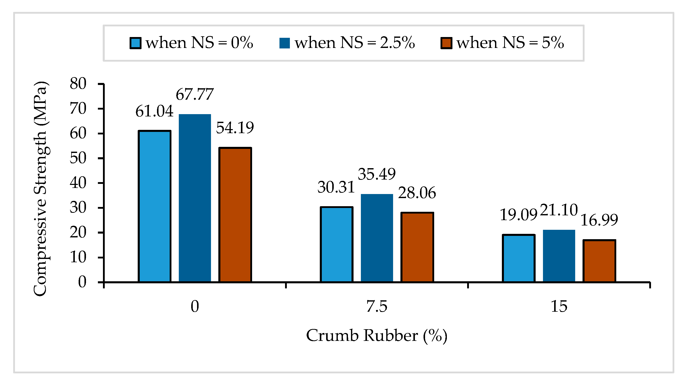 Materials 14 05496 g002 Materials 14 05496 g002