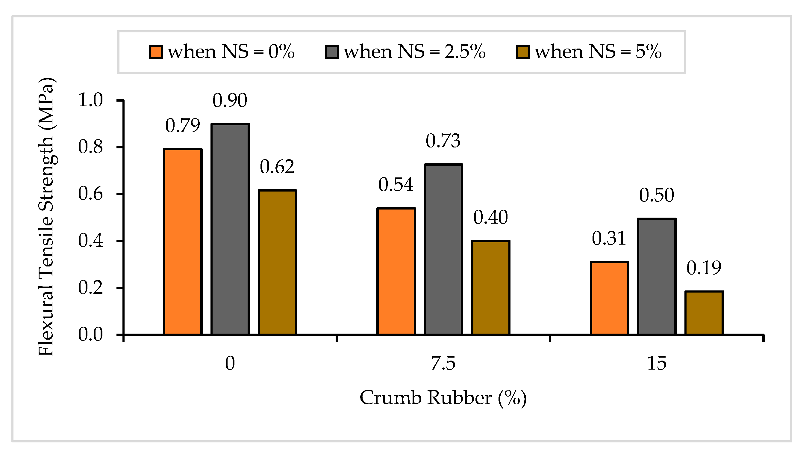 Materials 14 05496 g004 Materials 14 05496 g004