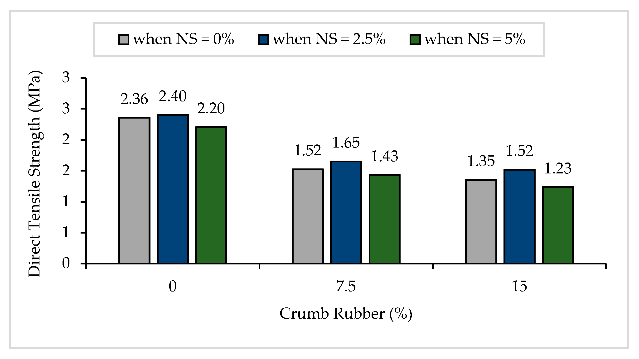 Materials 14 05496 g006 Materials 14 05496 g006