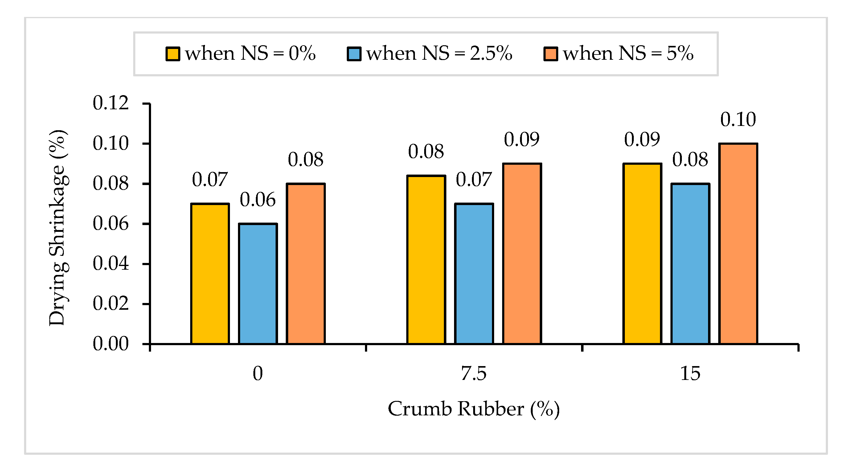 Materials 14 05496 g008 Materials 14 05496 g008