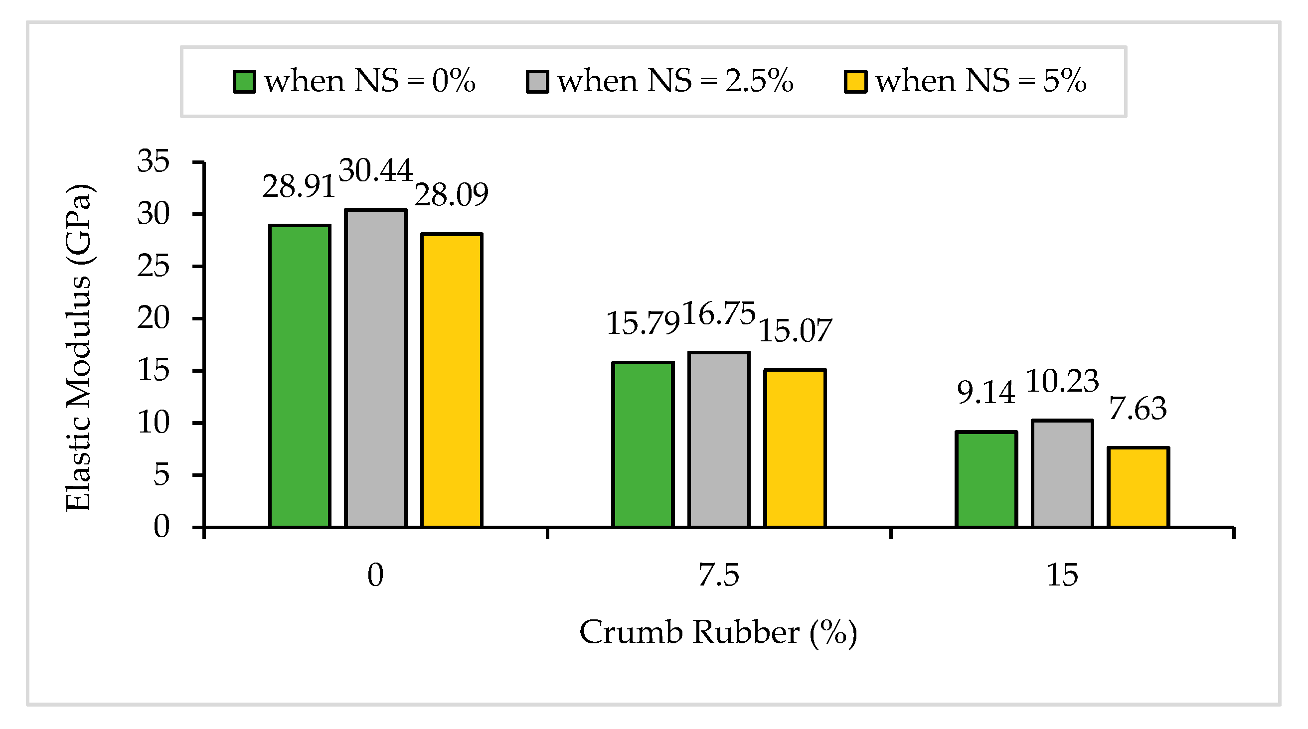 Materials 14 05496 g009 Materials 14 05496 g009