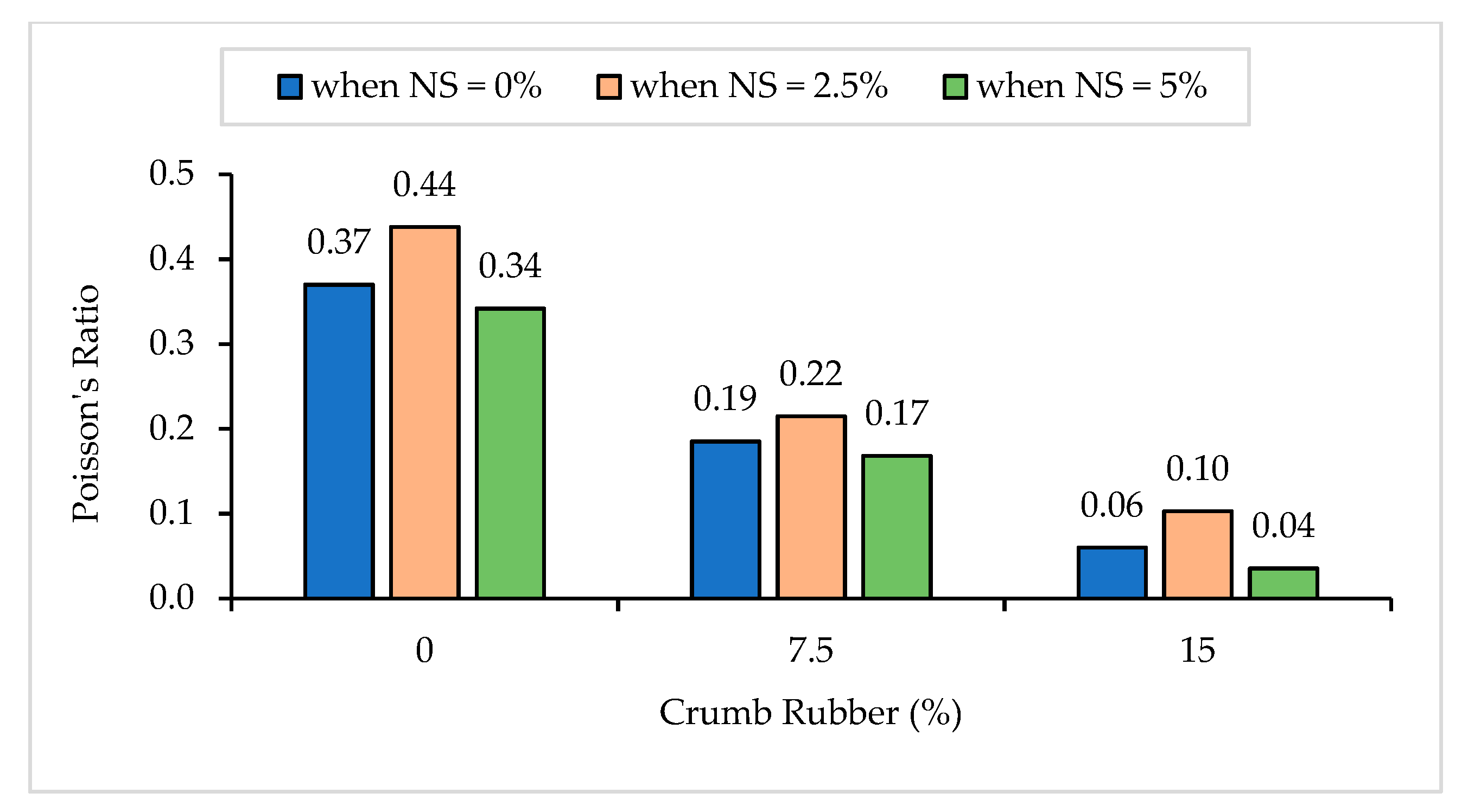 Materials 14 05496 g011 Materials 14 05496 g011