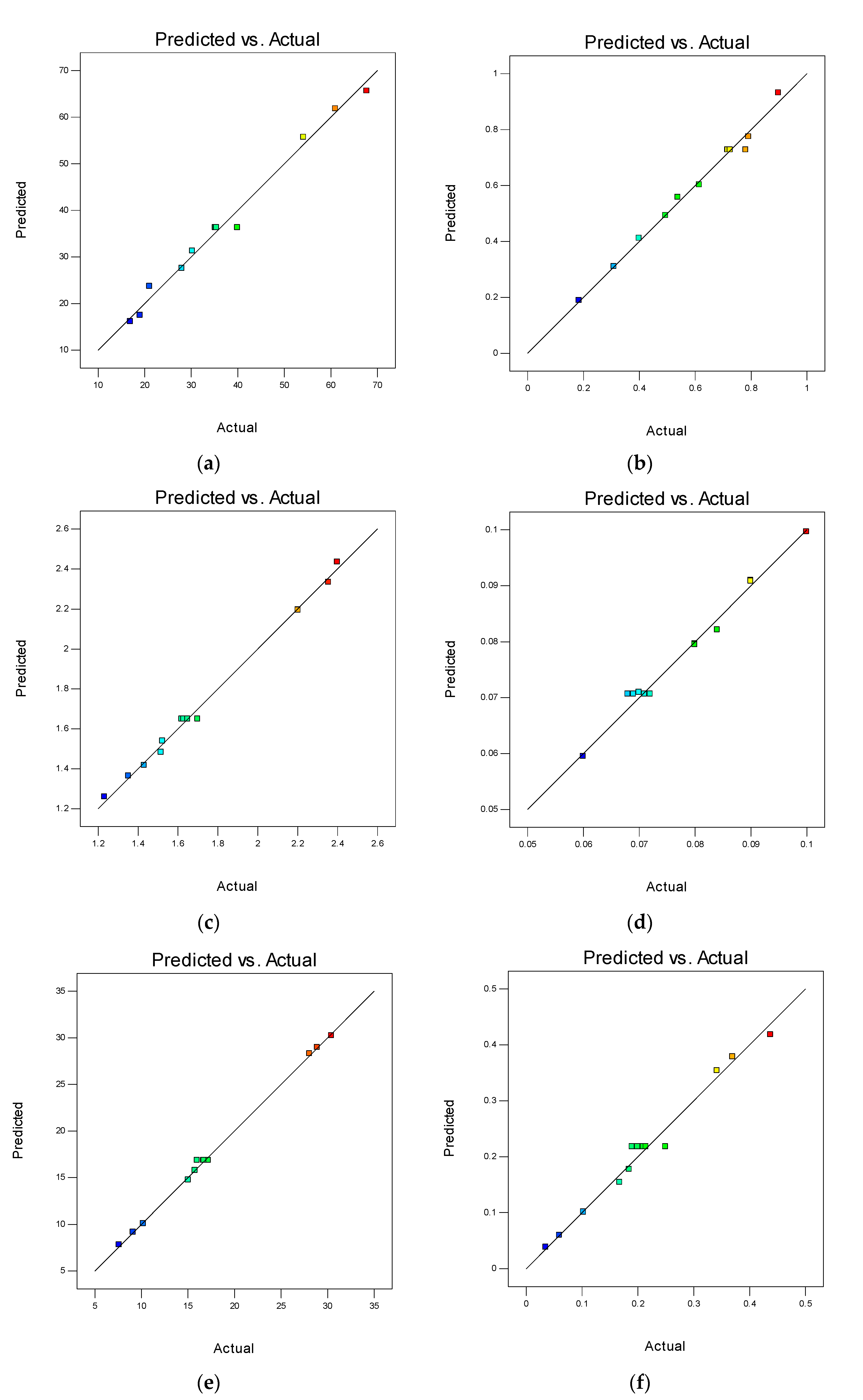 Materials 14 05496 g012 Materials 14 05496 g012