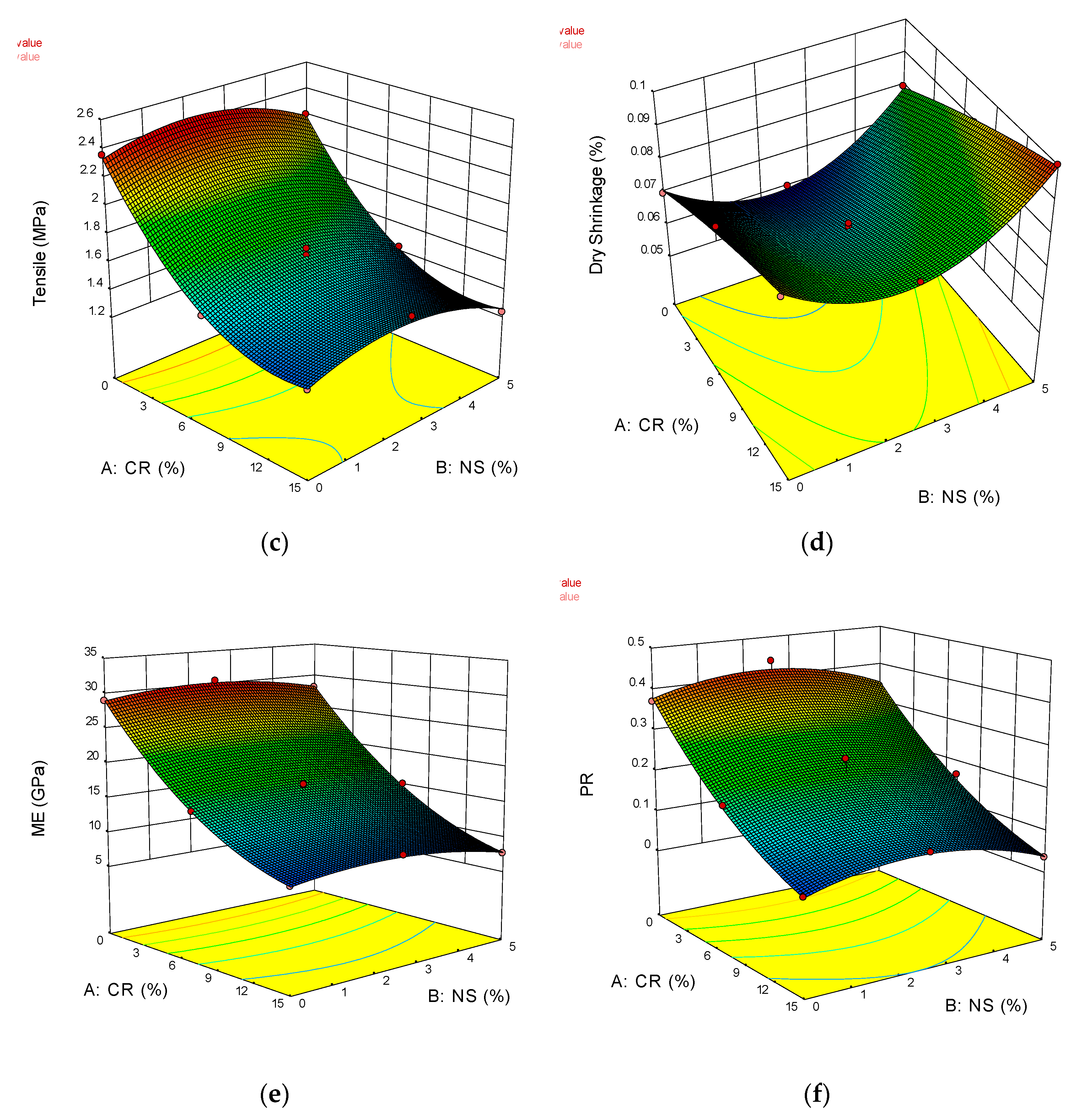 Materials 14 05496 g014b Materials 14 05496 g014b