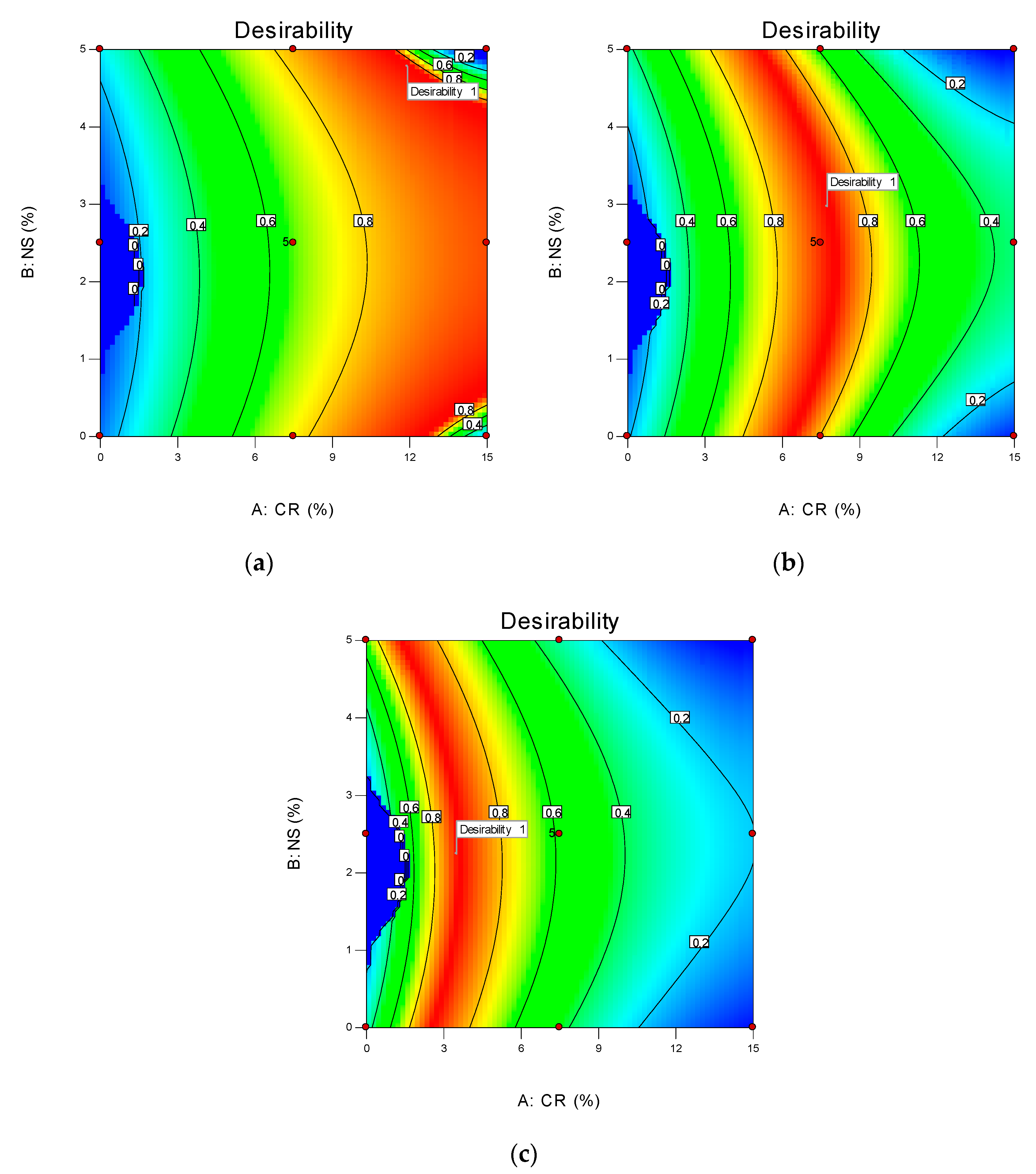 Materials 14 05496 g015 Materials 14 05496 g015