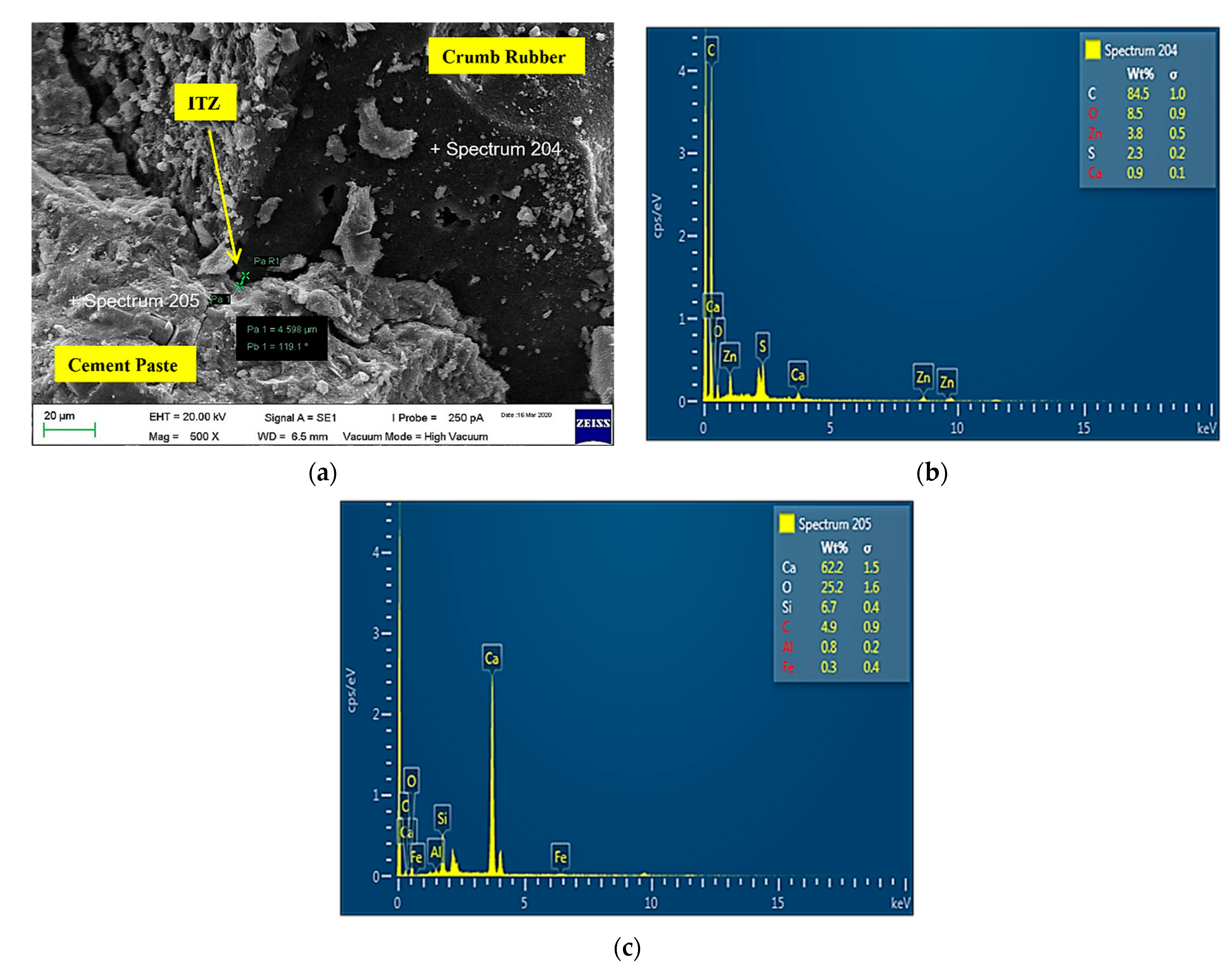 Materials 14 05496 g016 Materials 14 05496 g016