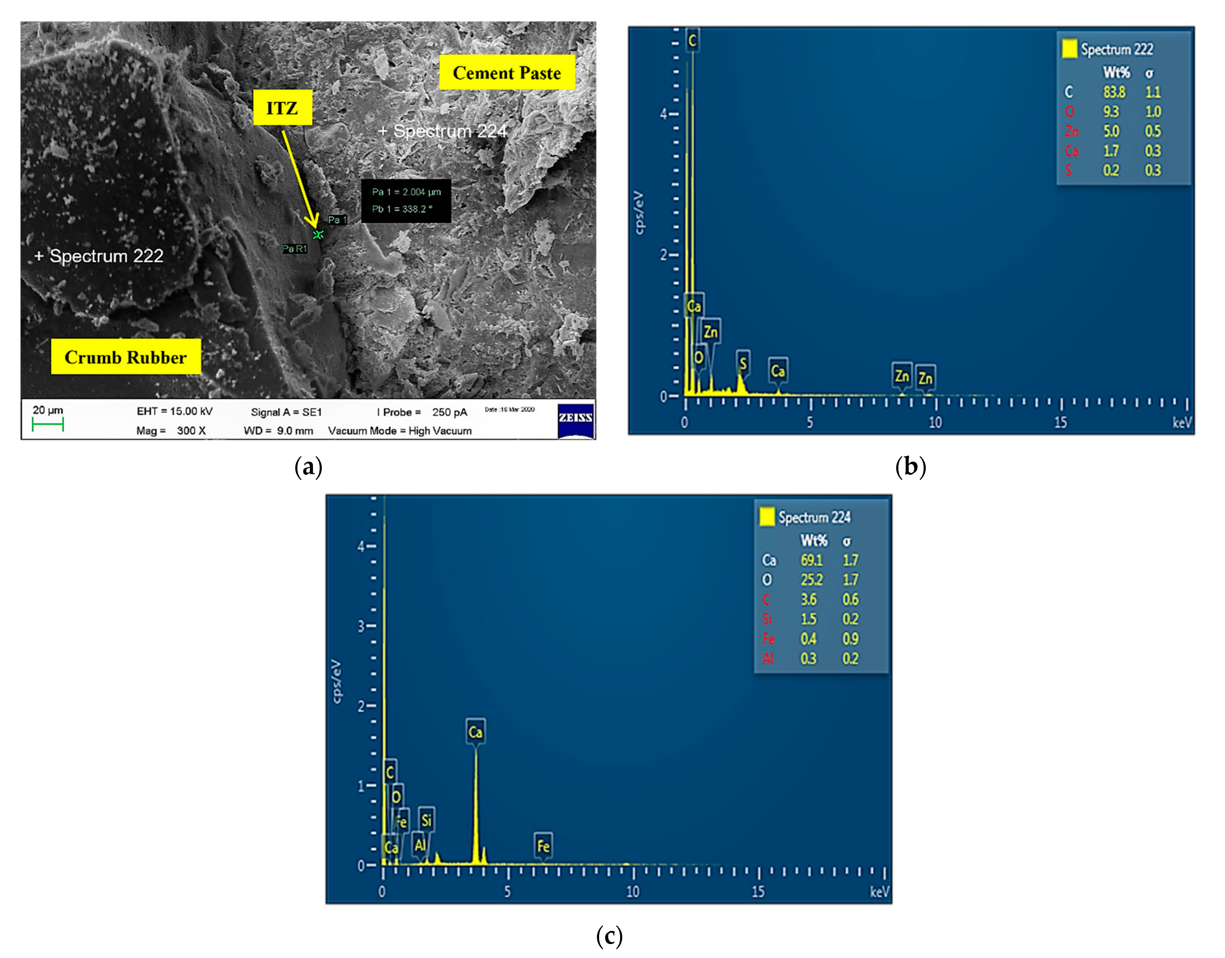 Materials 14 05496 g017 Materials 14 05496 g017