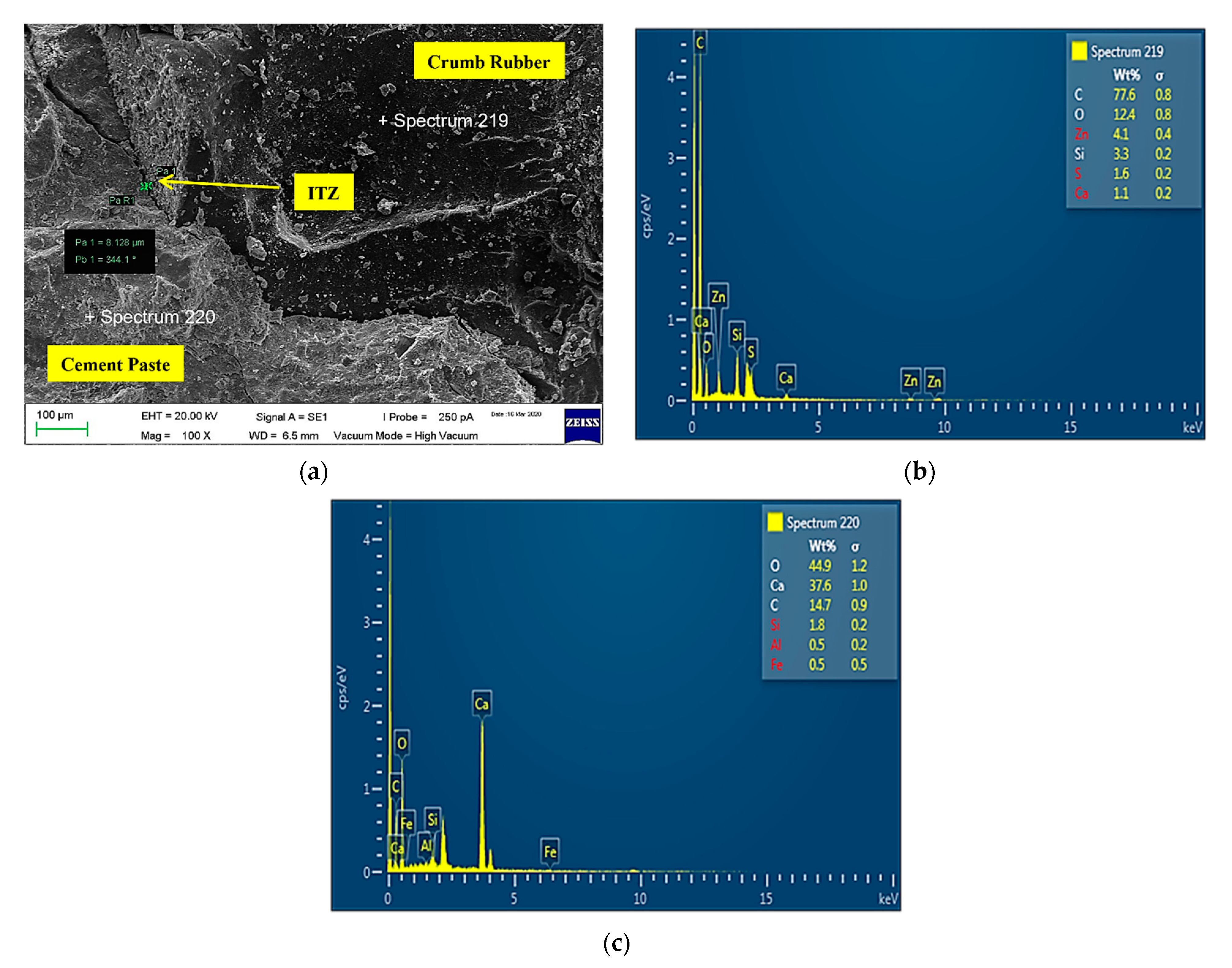 Materials 14 05496 g018 Materials 14 05496 g018