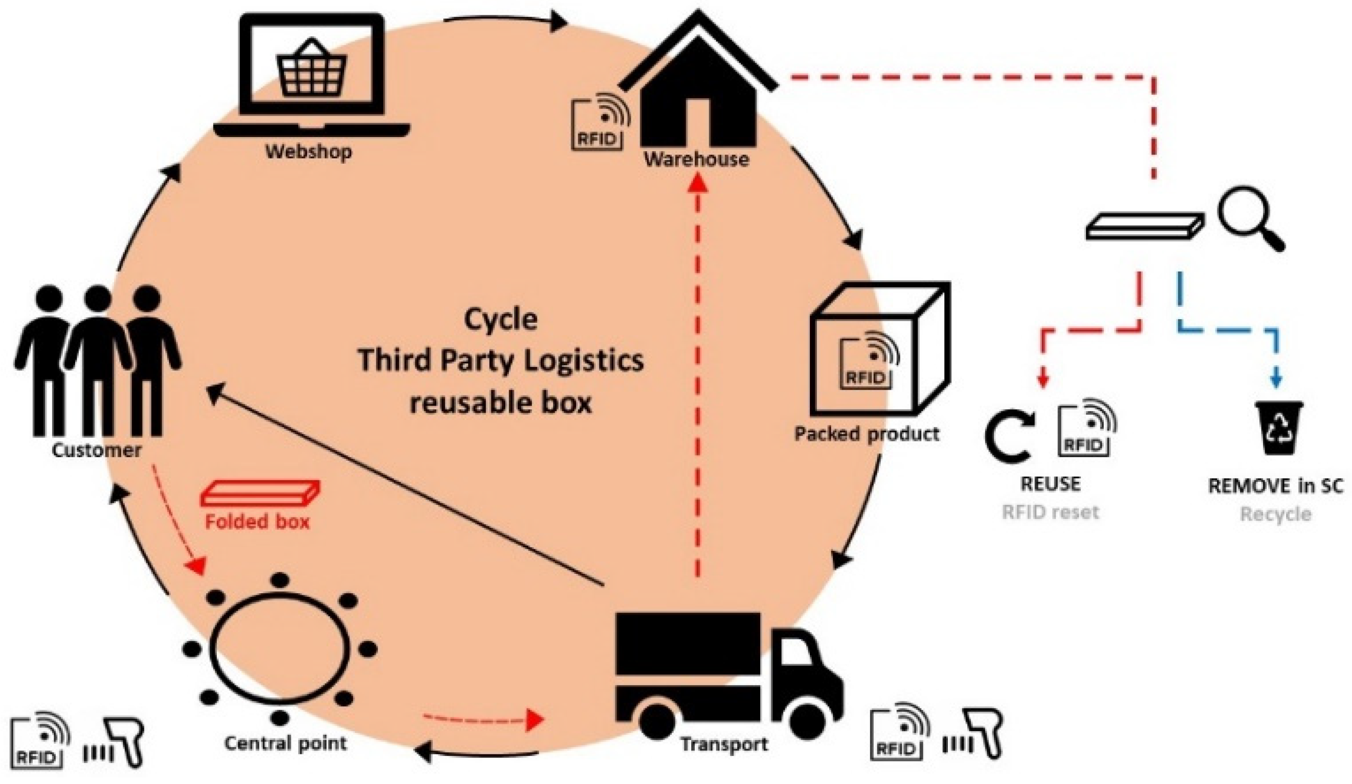Materials 14 05500 g001