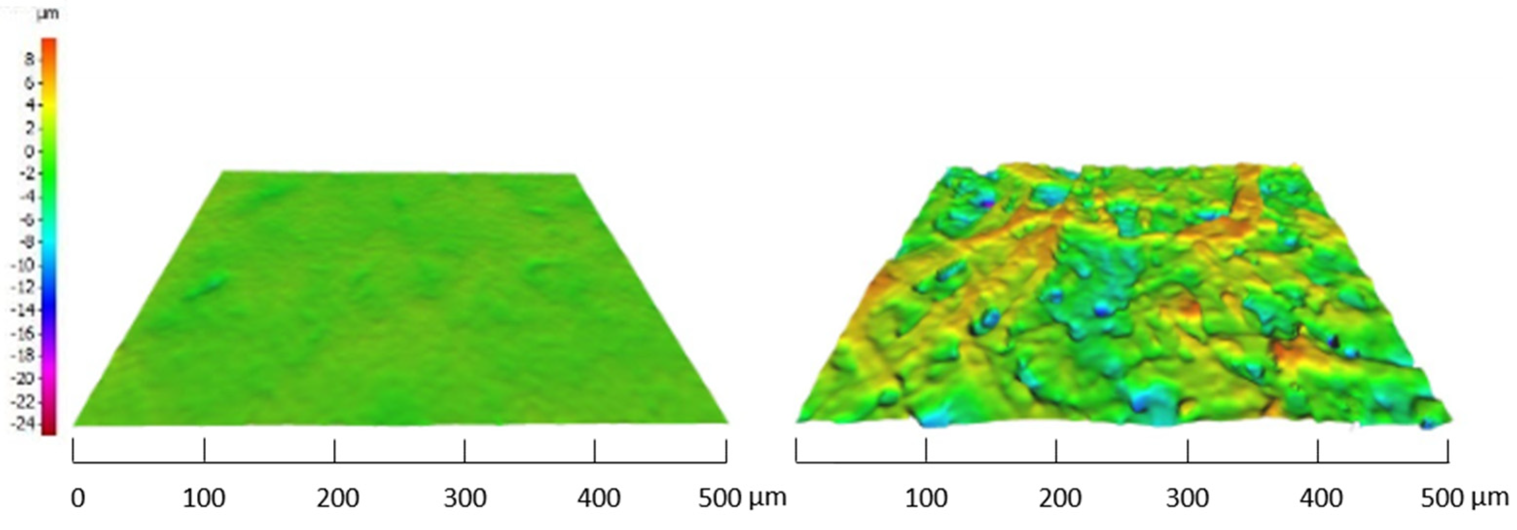 Materials 14 05500 g005