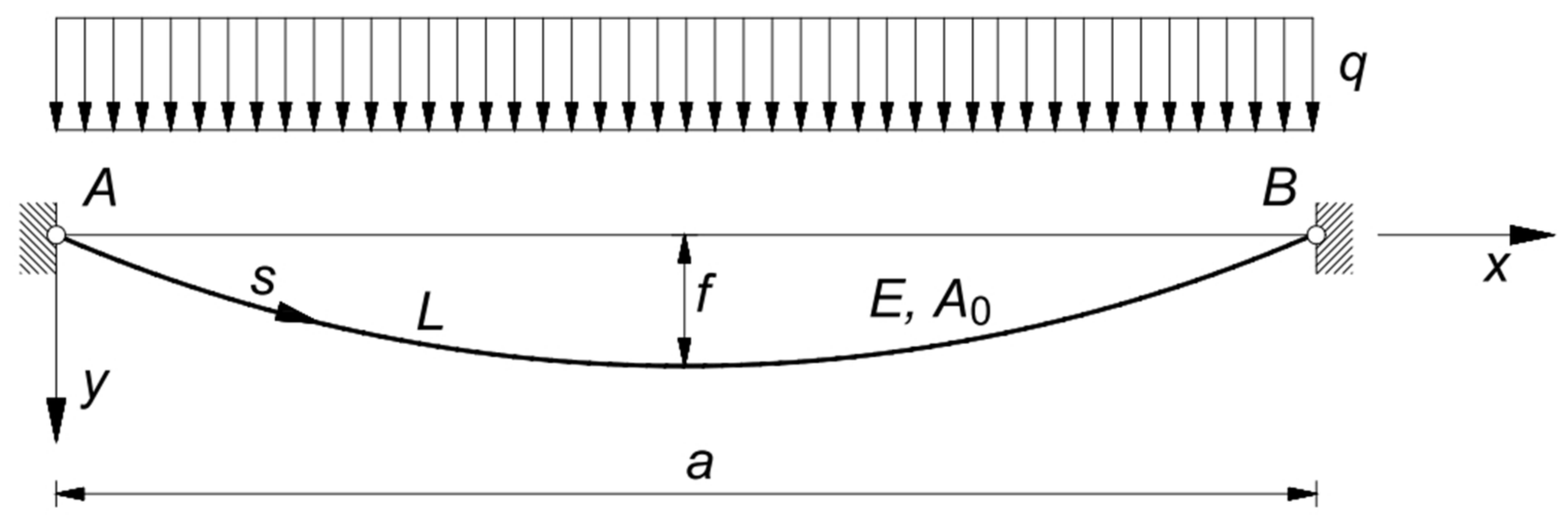 Materials 14 05502 g001 550