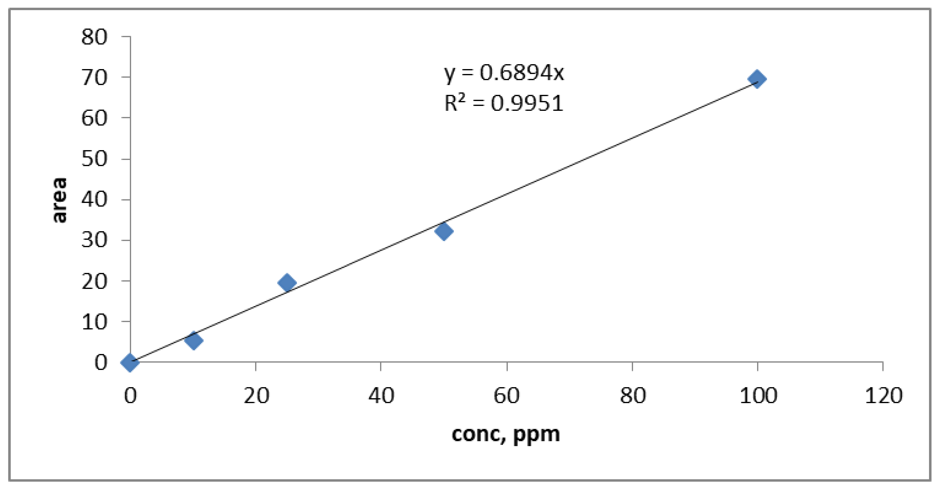 Materials 14 05503 g003