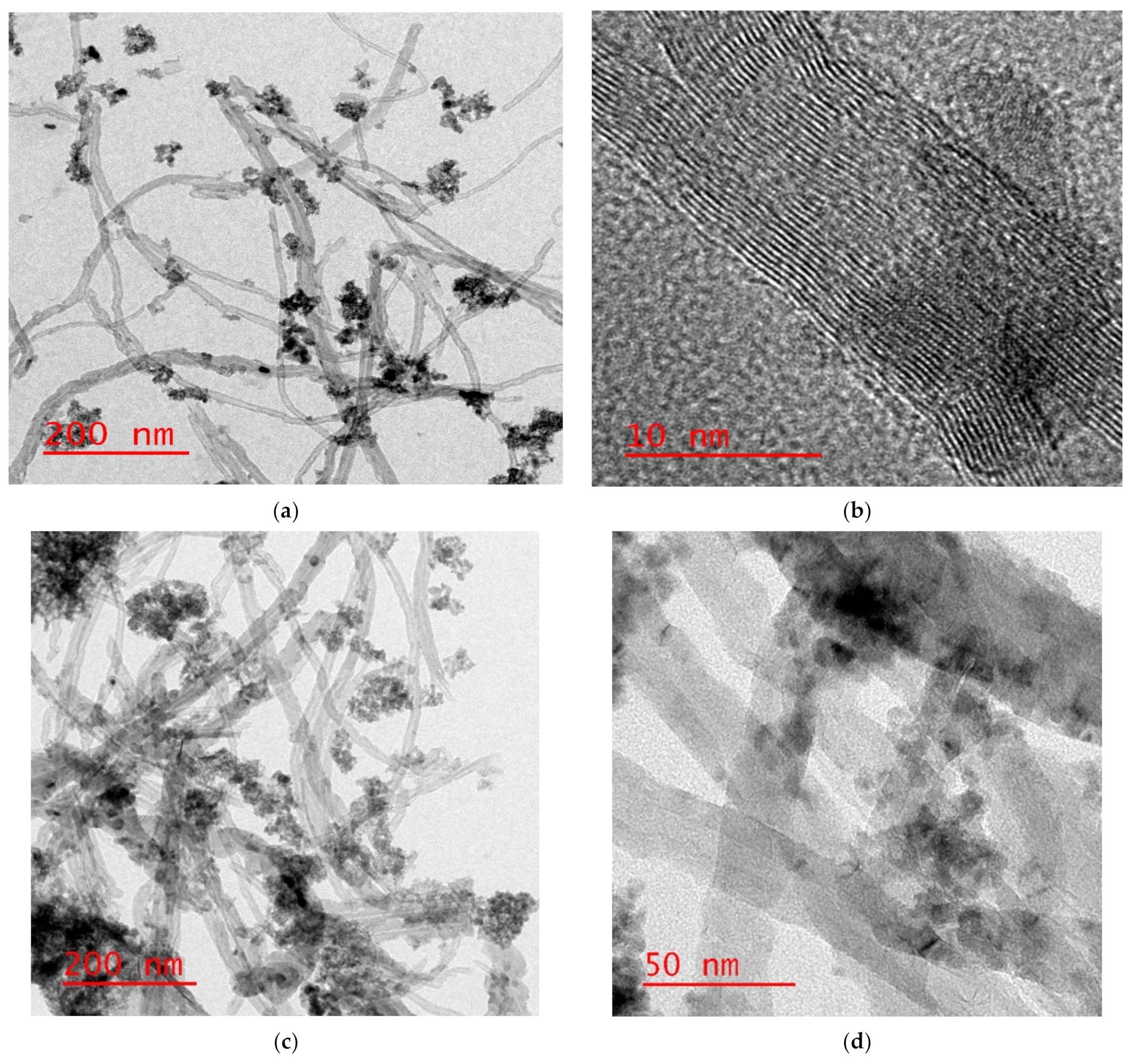 Materials 14 05503 g008a