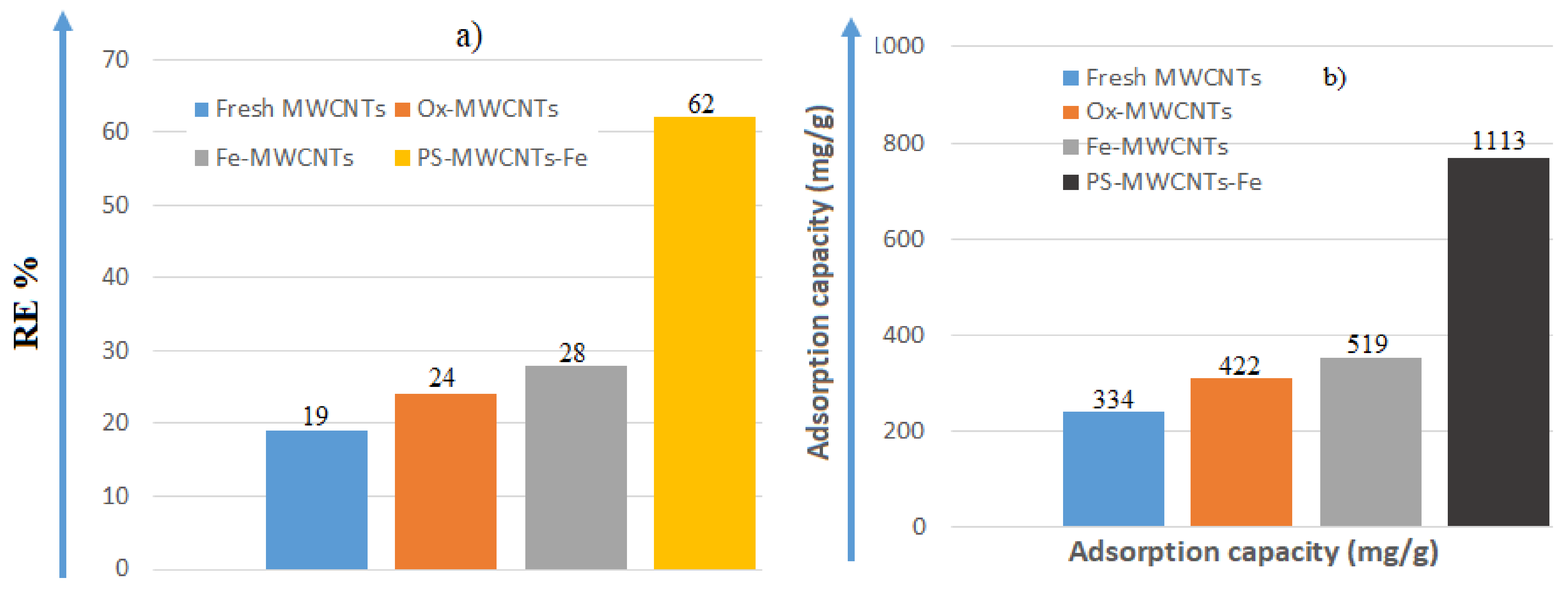 Materials 14 05503 g010