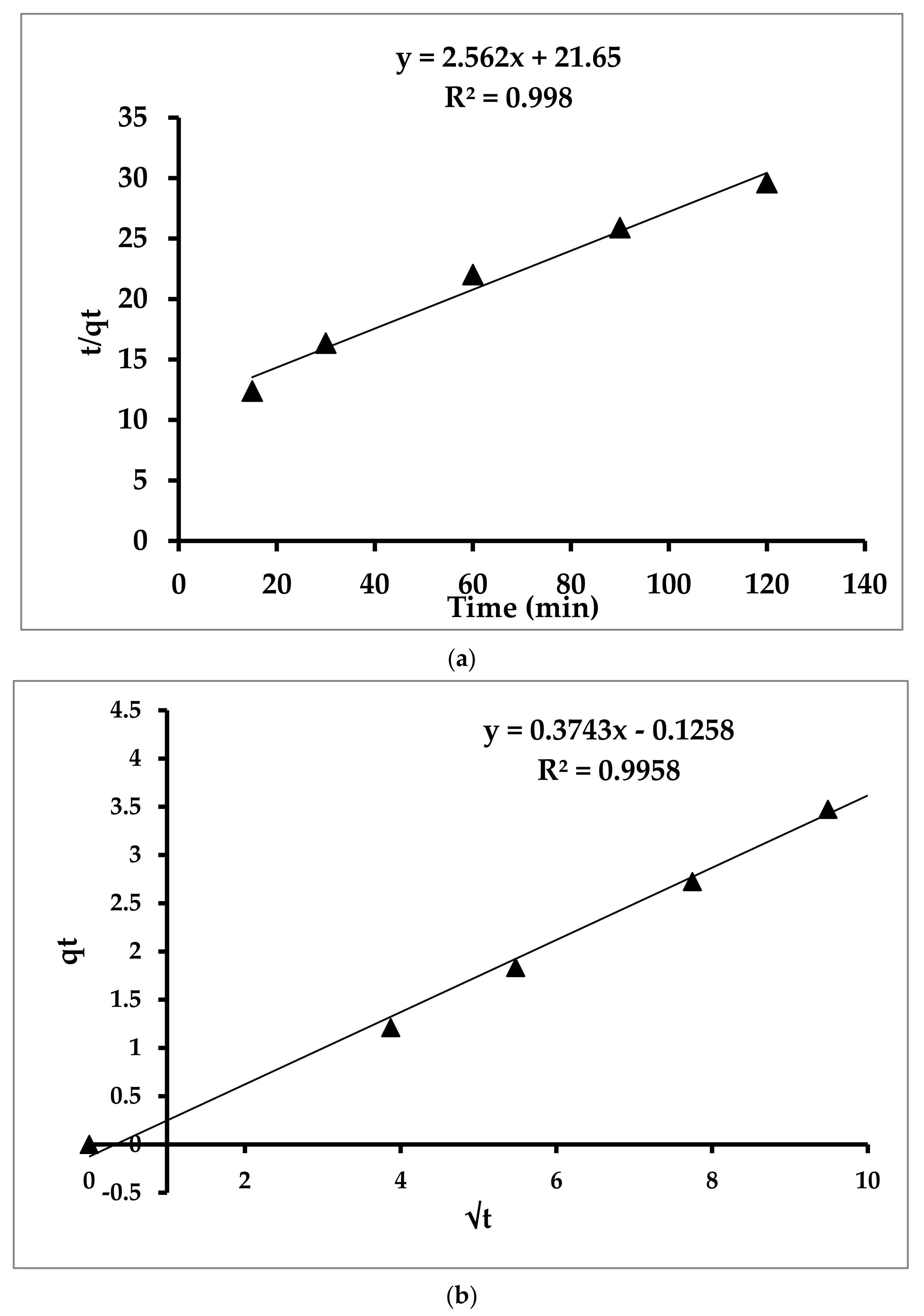Materials 14 05503 g012