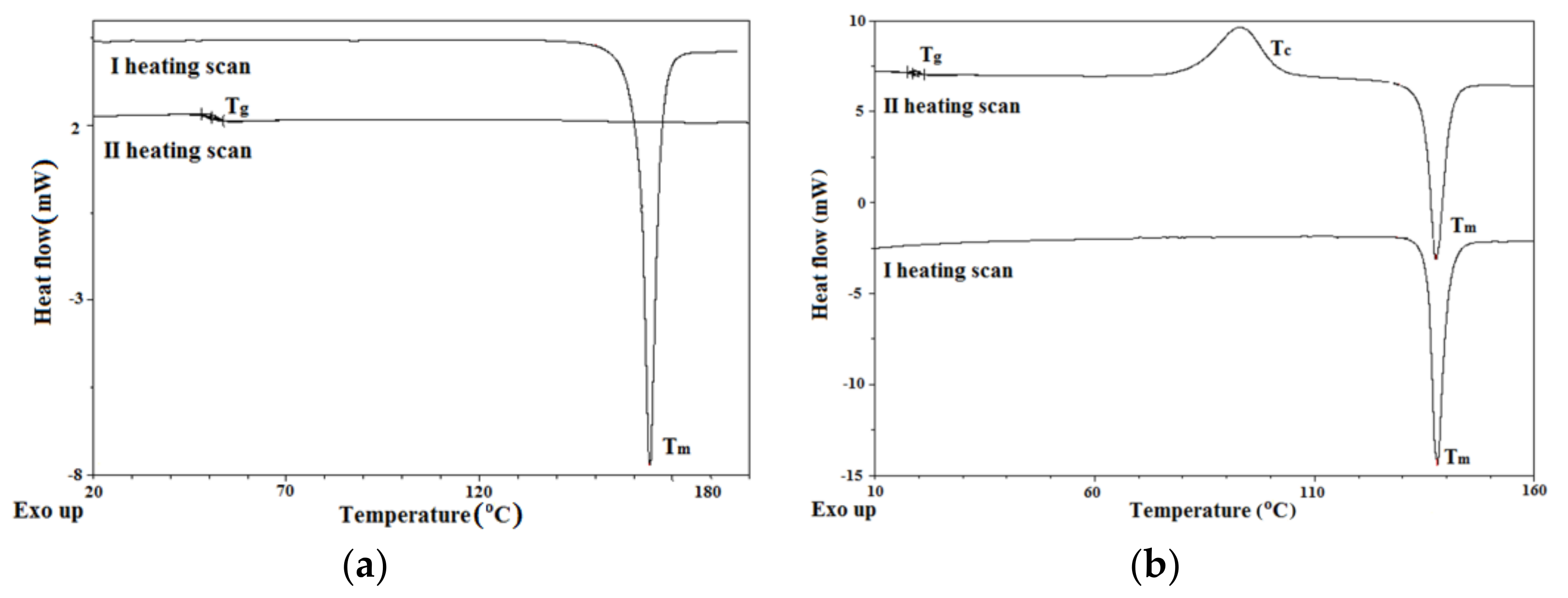Materials 14 05504 g001