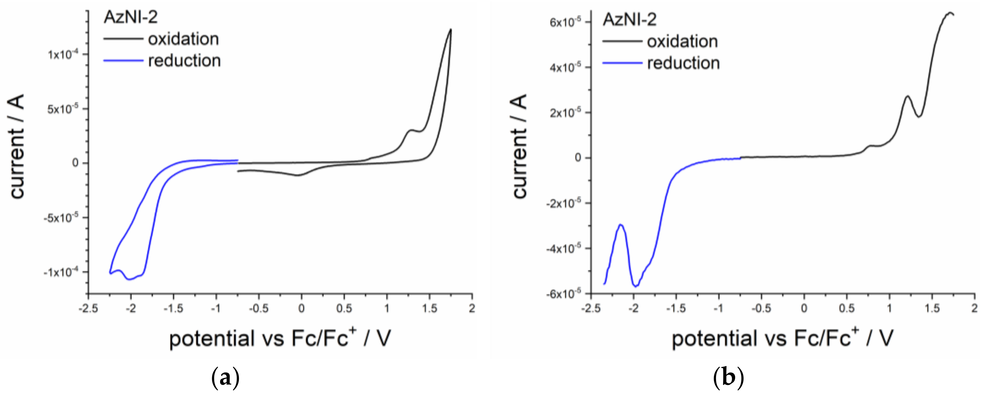 Materials 14 05504 g002