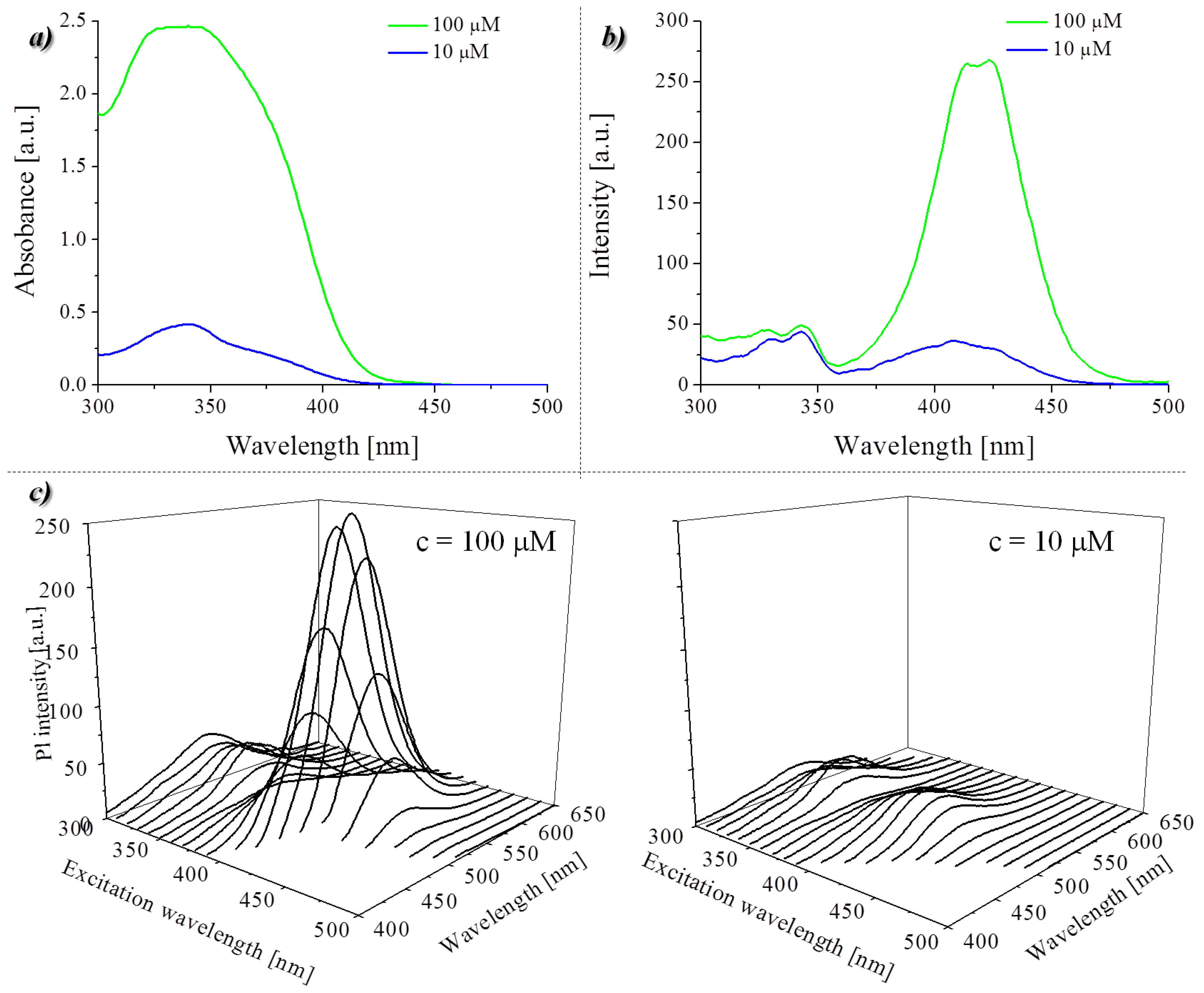 Materials 14 05504 g004