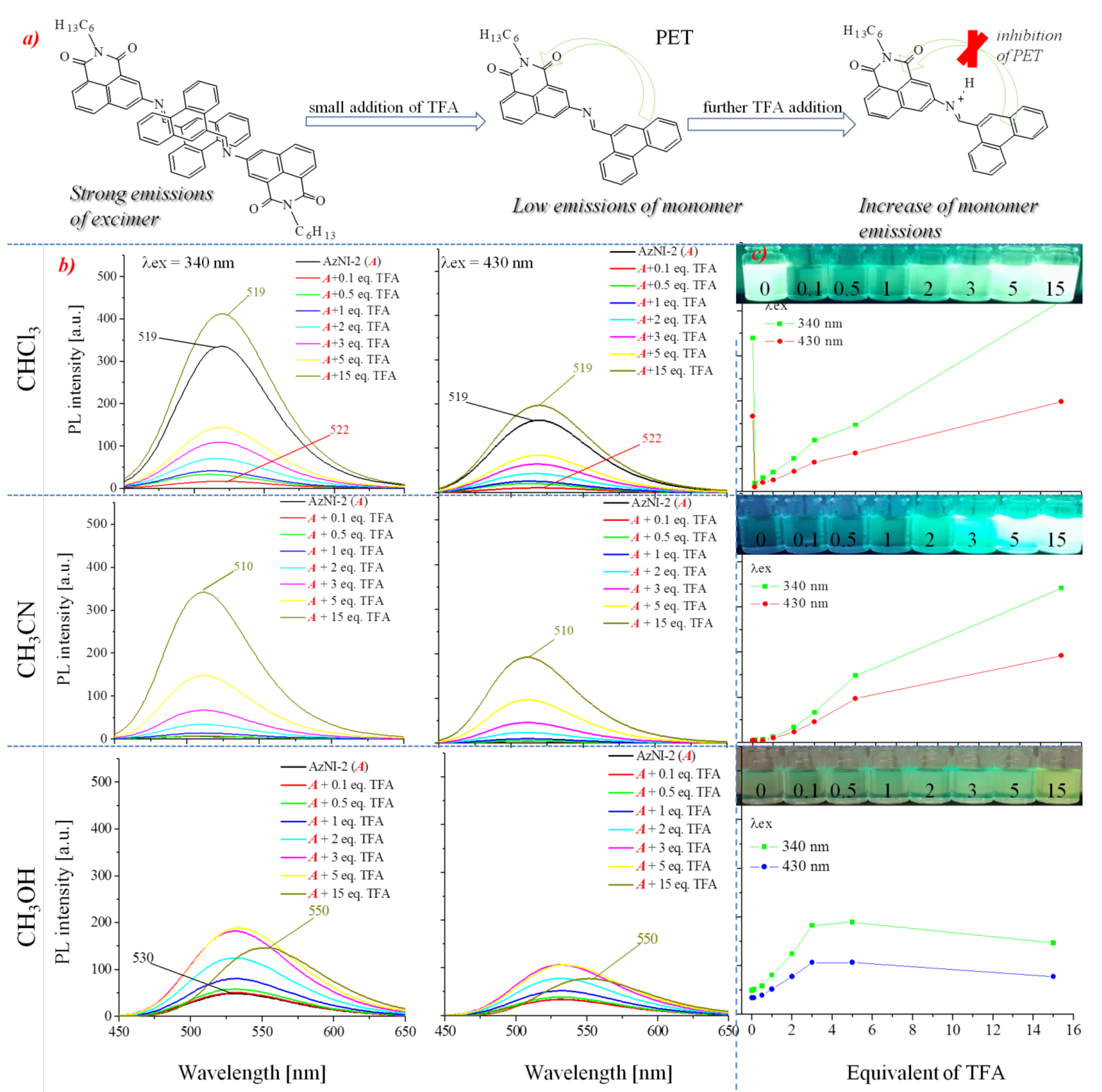 Materials 14 05504 g006