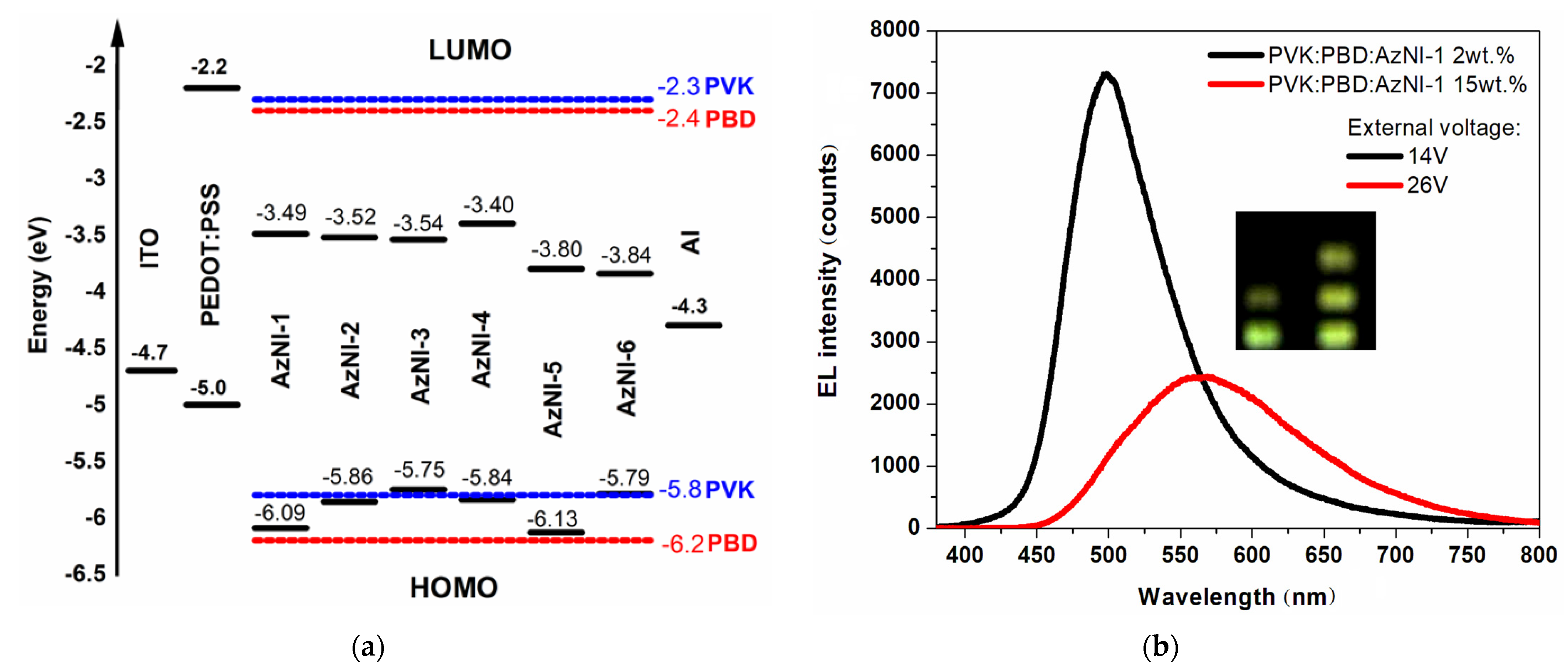 Materials 14 05504 g007a