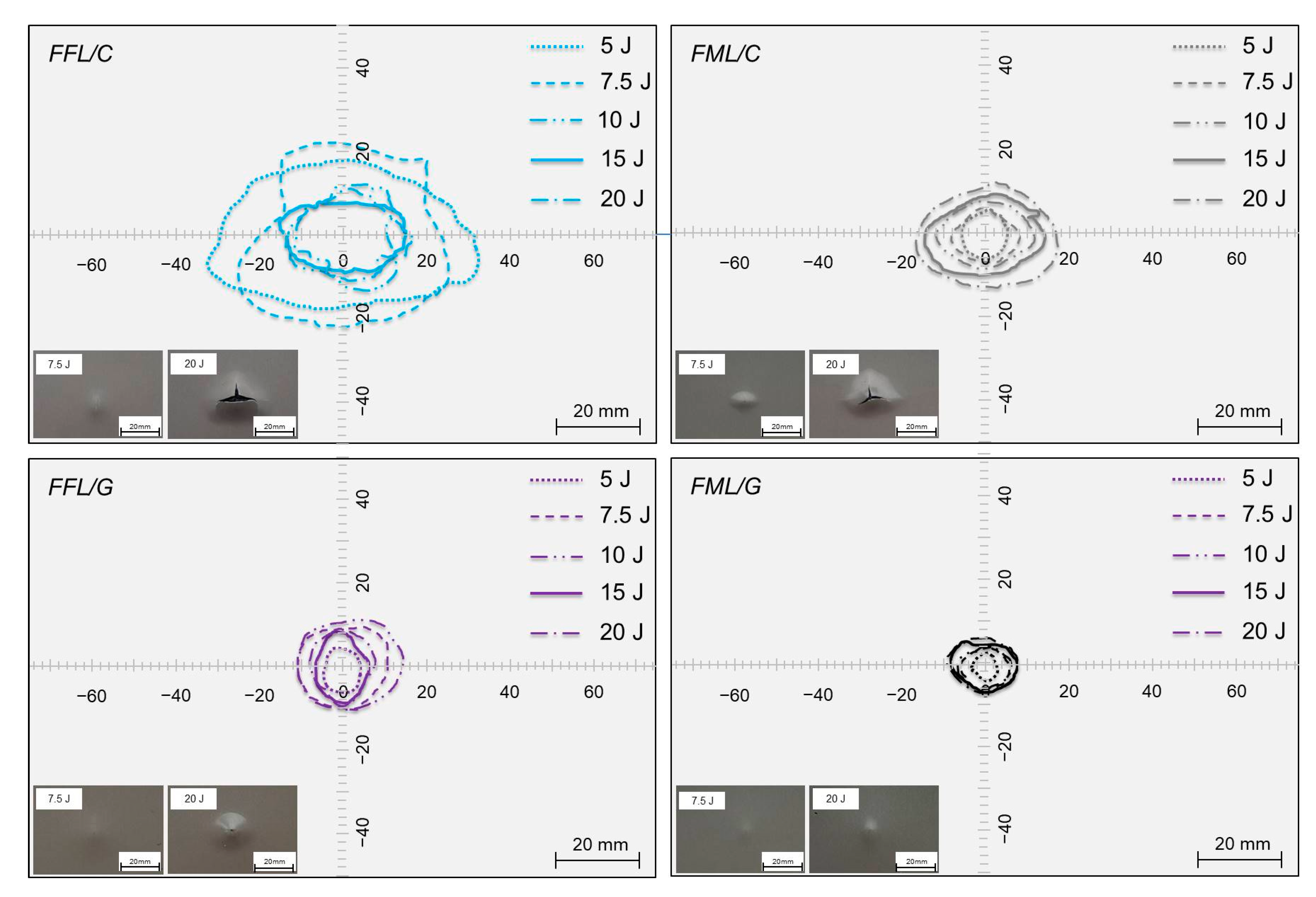 Materials 14 05510 g009