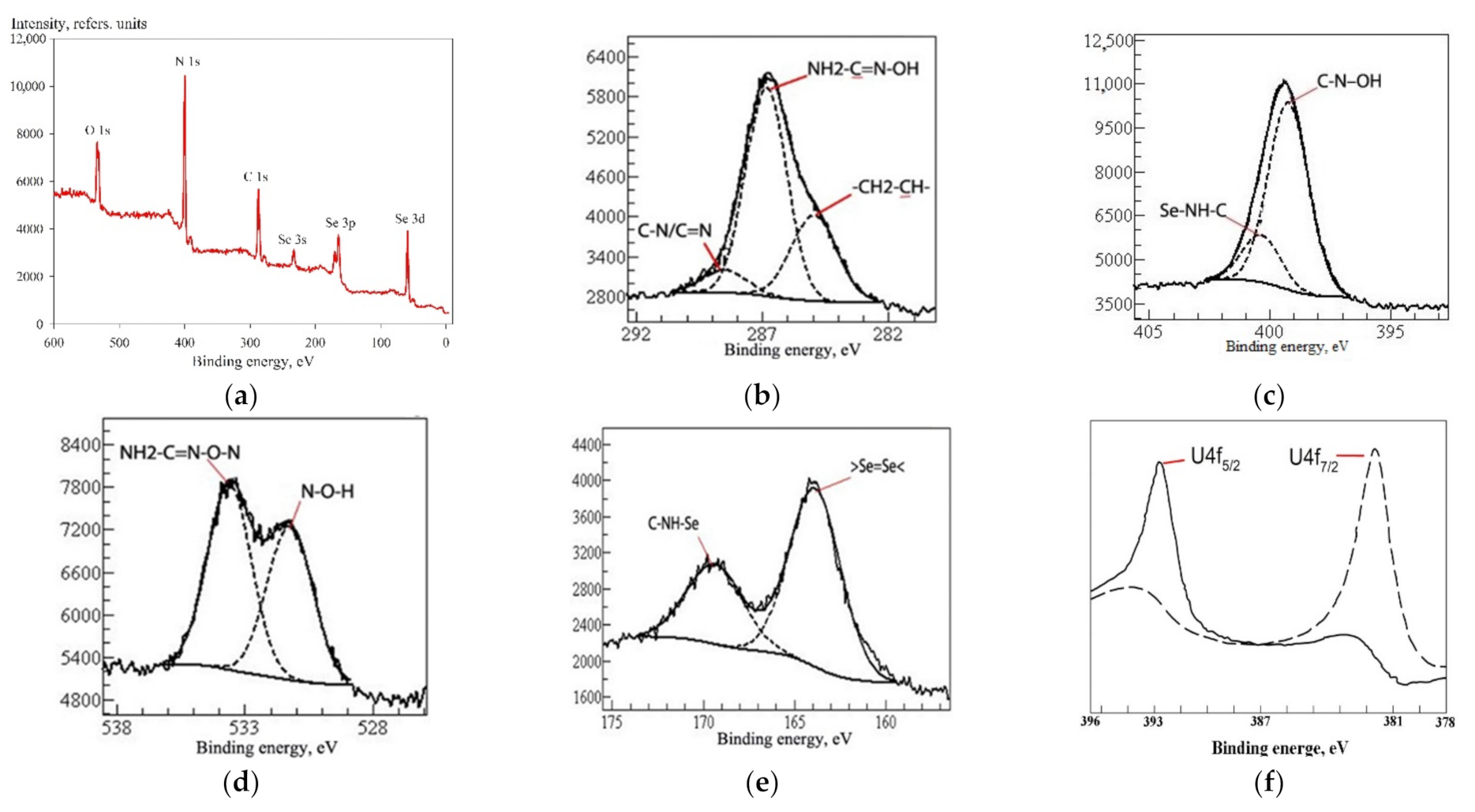 Materials 14 05511 g005 Materials 14 05511 g005