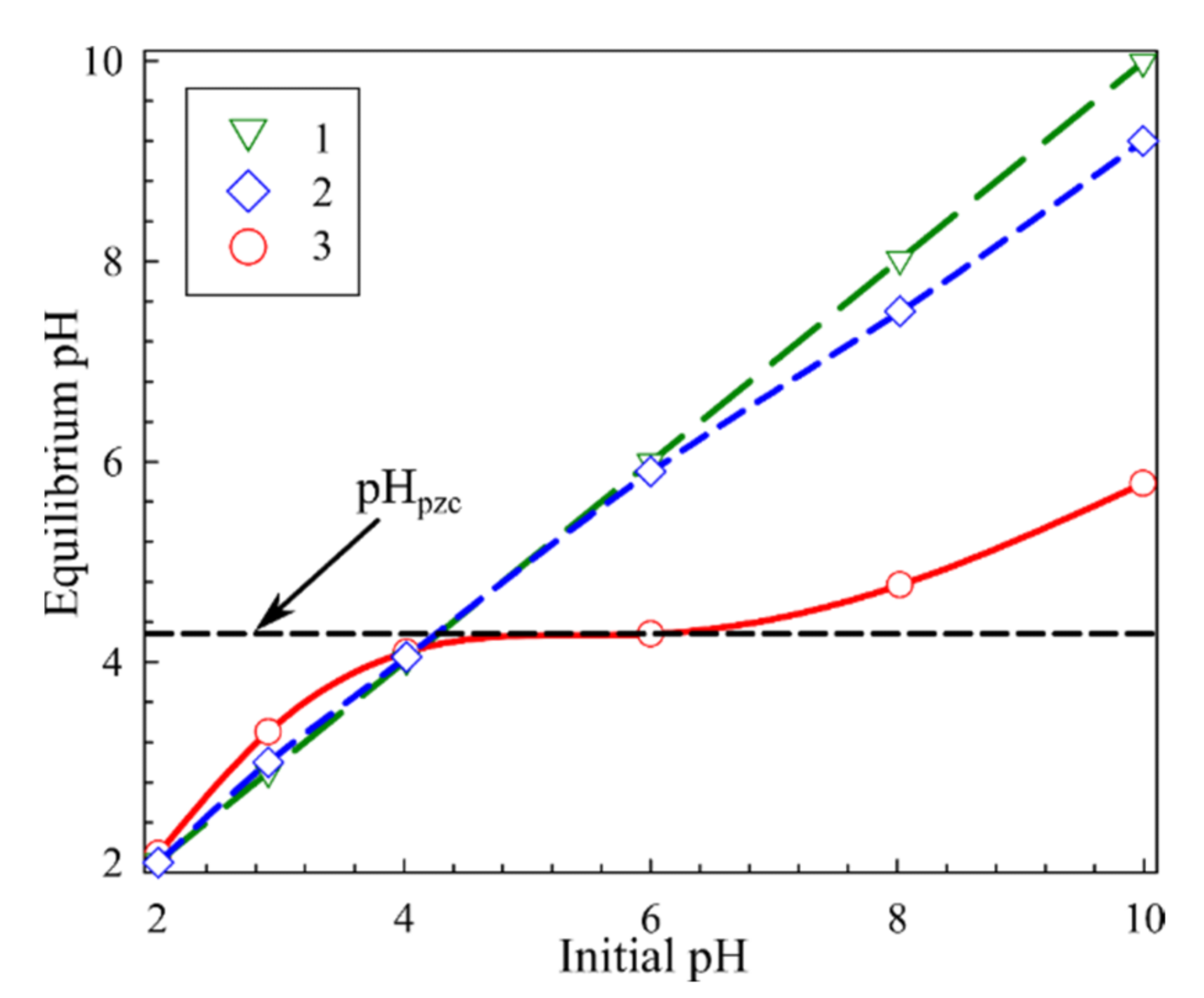 Materials 14 05511 g007 Materials 14 05511 g007