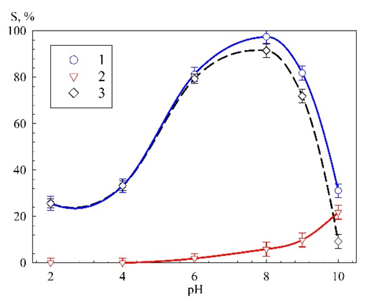 Materials 14 05511 g008 Materials 14 05511 g008