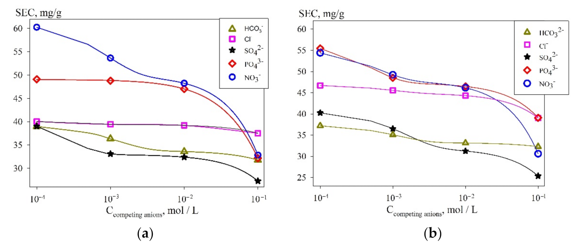 Materials 14 05511 g010 Materials 14 05511 g010