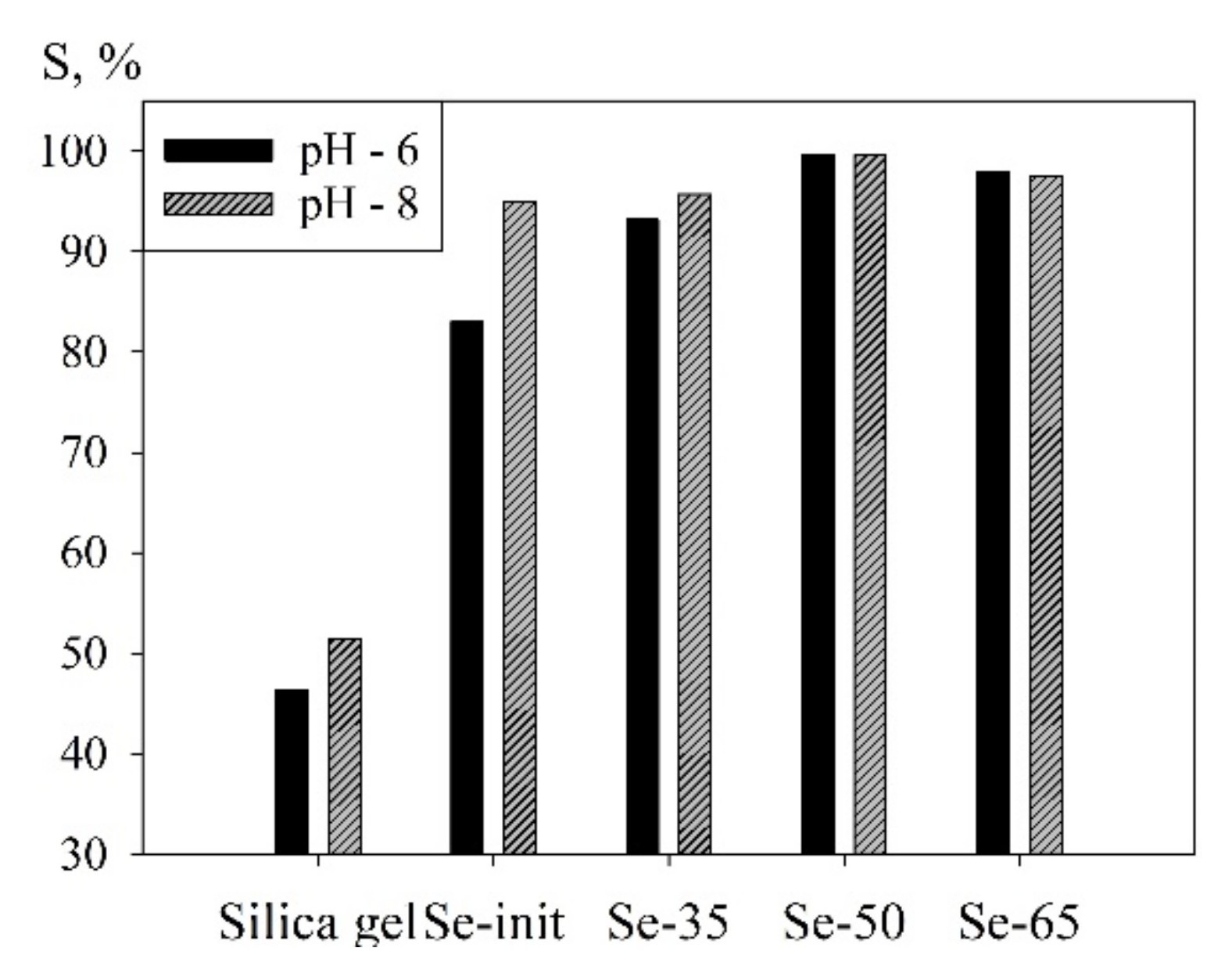 Materials 14 05511 g013 Materials 14 05511 g013